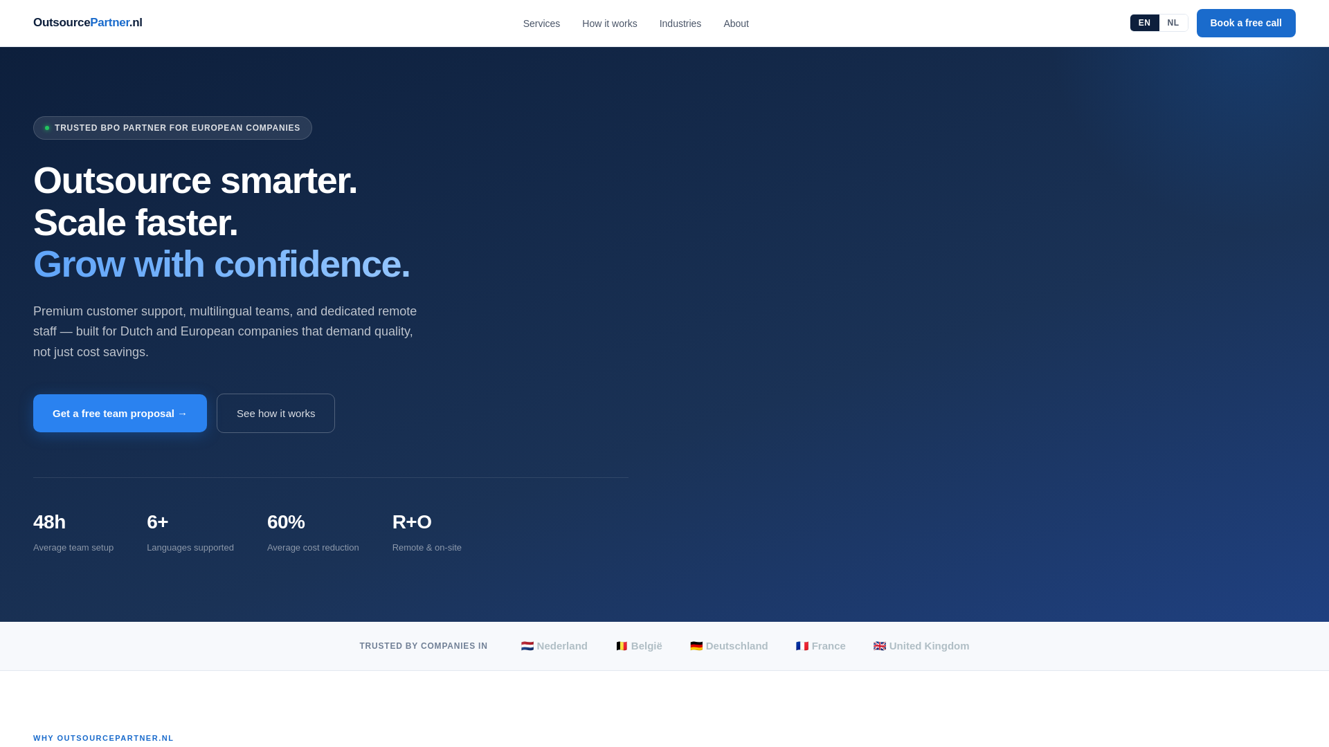 website screenshot of https://outsourcepartner.nl/