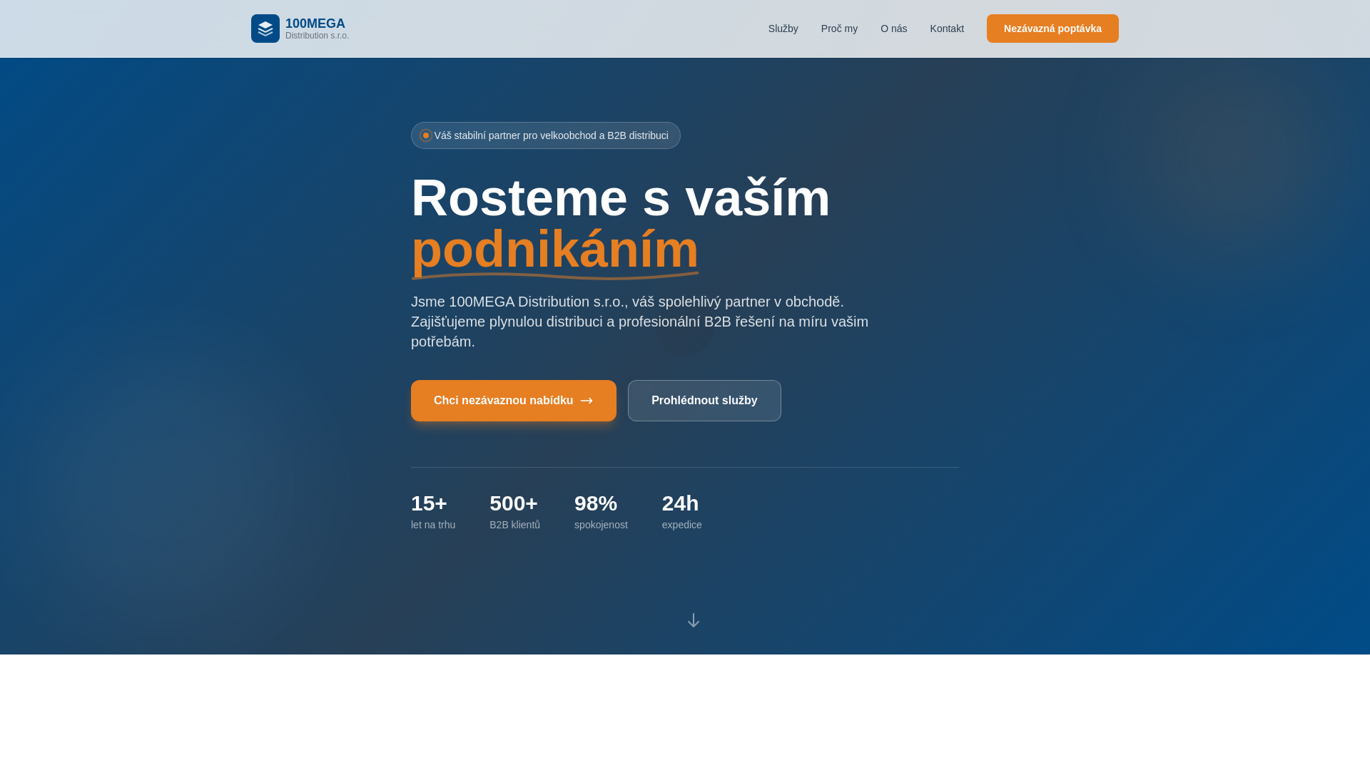 website screenshot of https://autosales-100megadistribution.pages.dev/