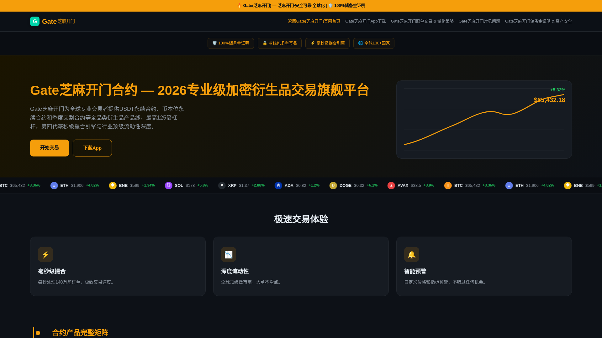 website screenshot of https://gateioa.com.cn