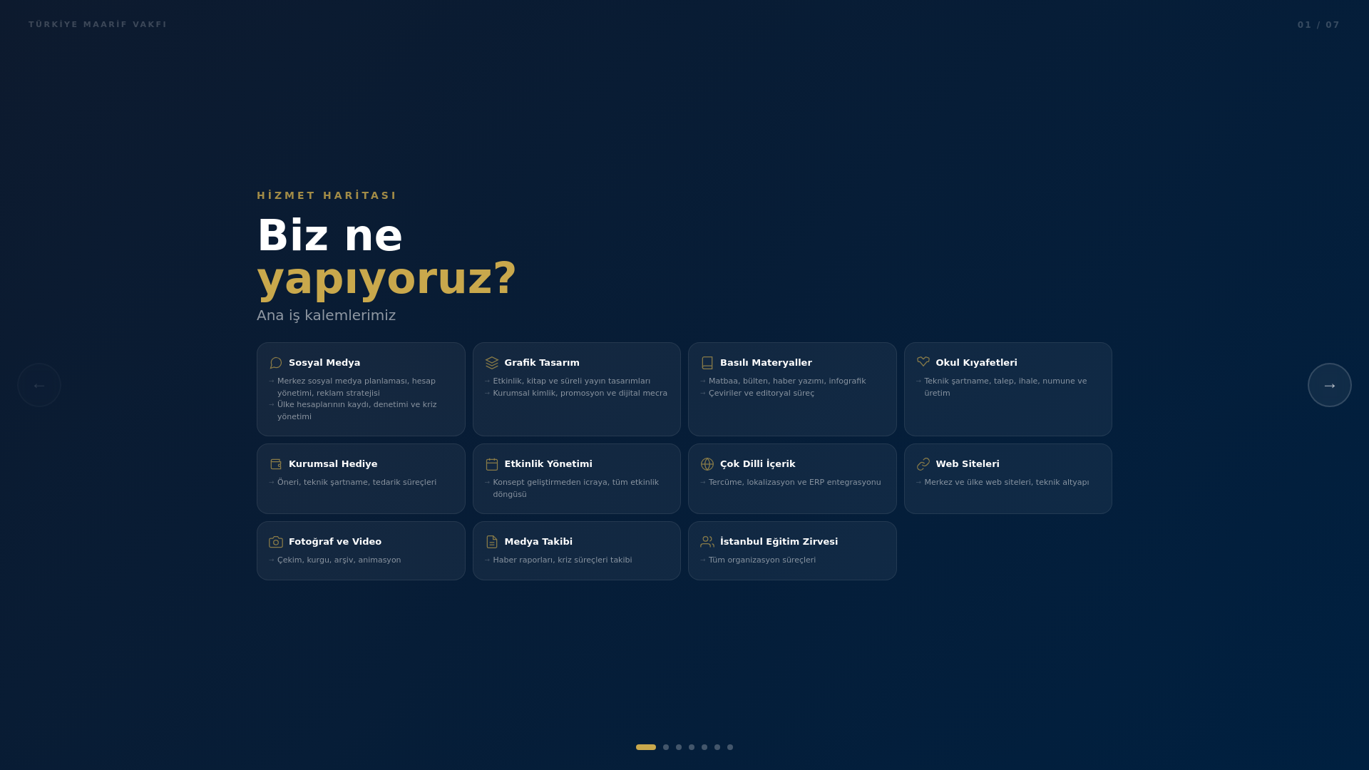 website screenshot of https://tmv-sunum.pages.dev/