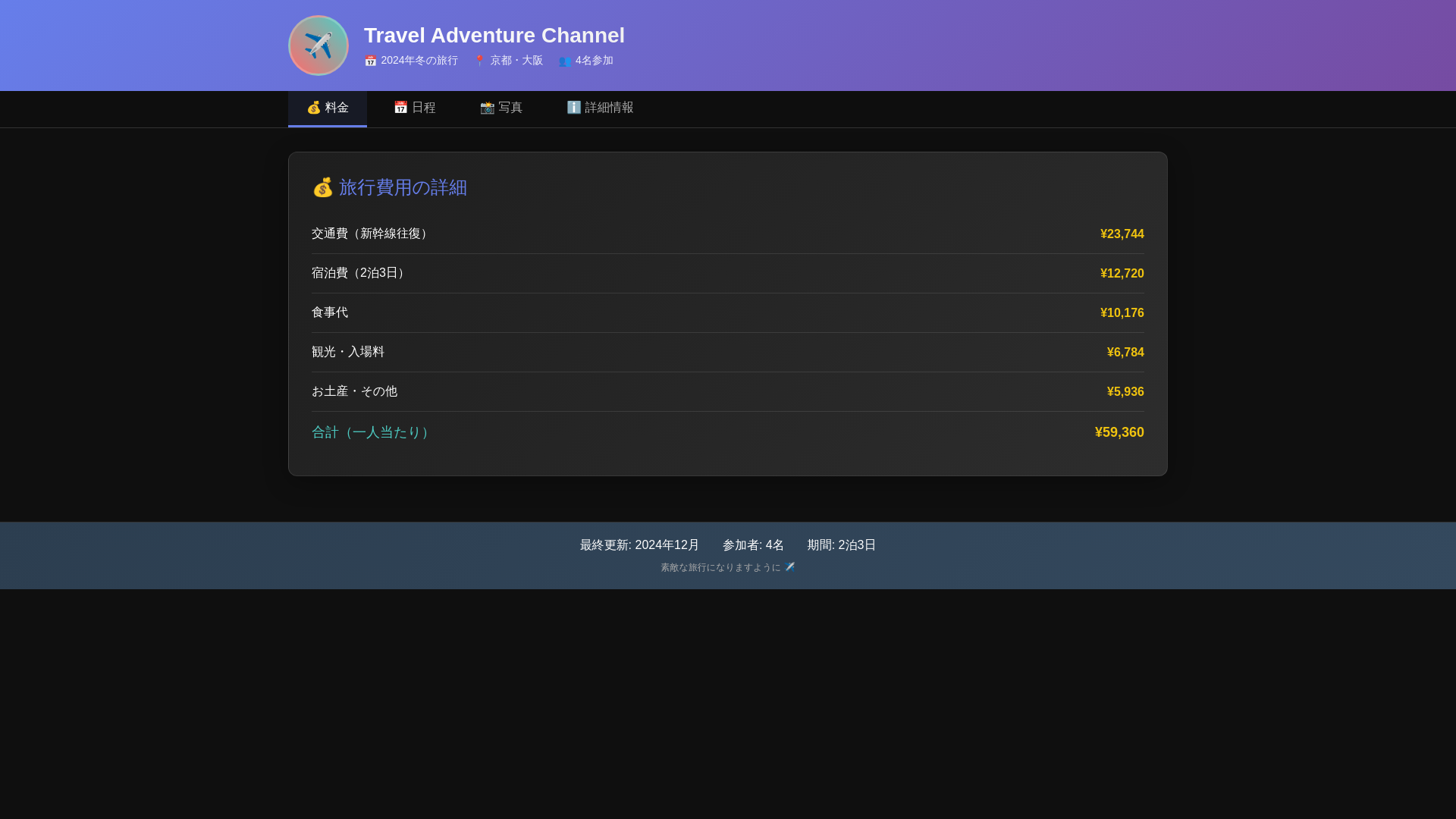 website screenshot of https://test-site-b61.pages.dev/