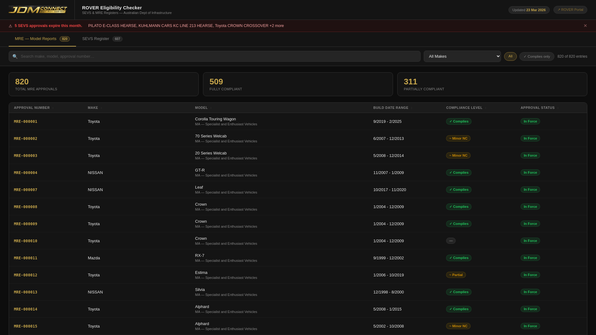 website screenshot of https://rover-eligibility.pages.dev/
