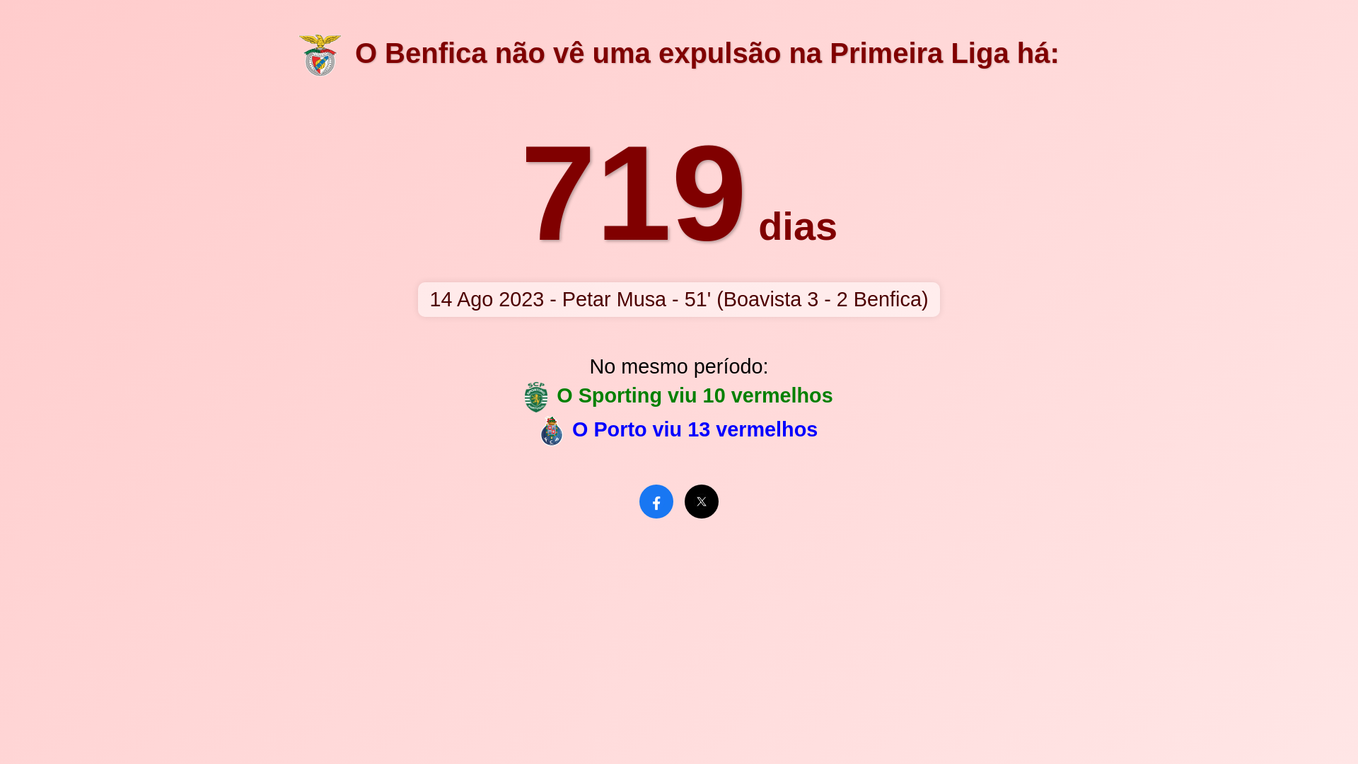website screenshot of https://zerovermelhos.live/