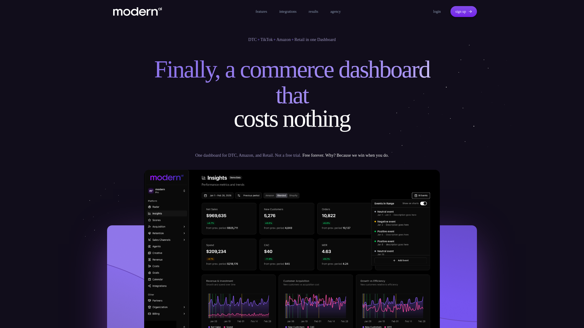 website screenshot of https://modernaidata.com/