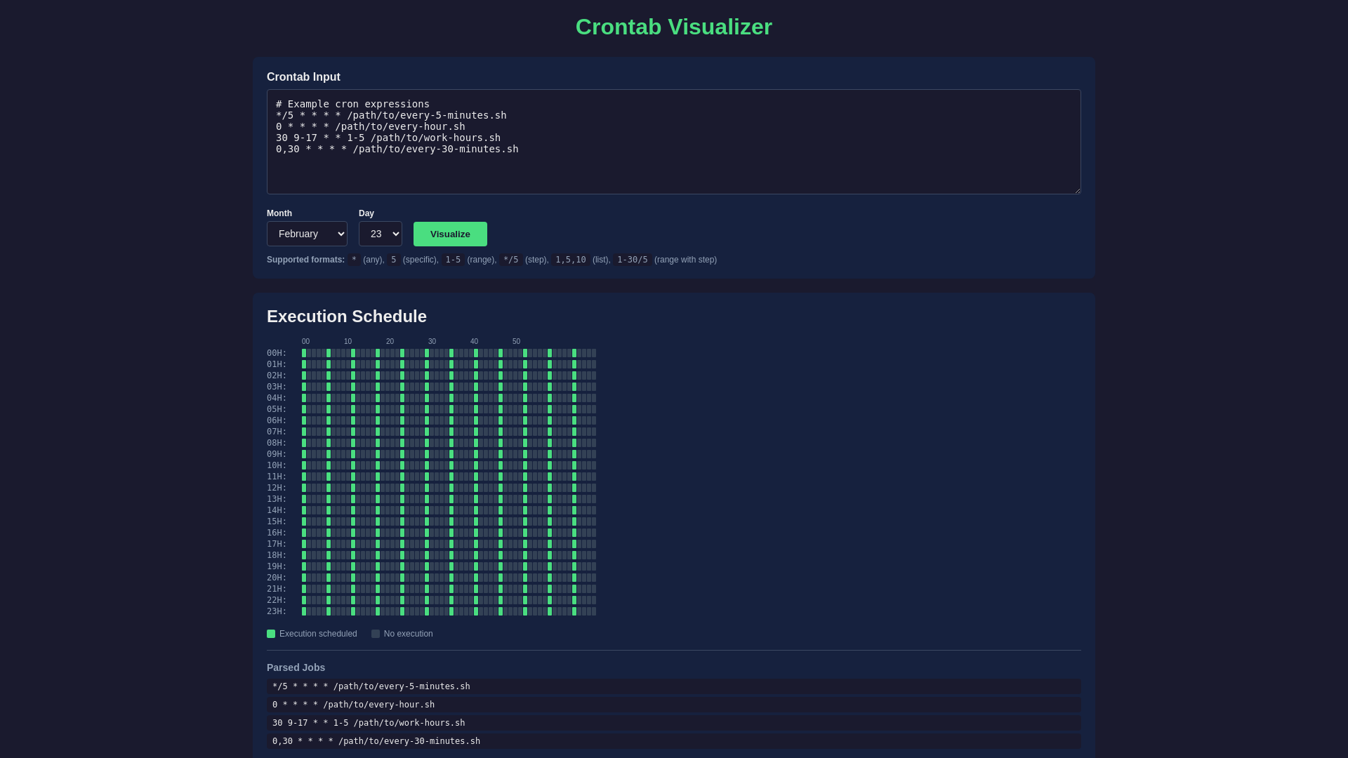 website screenshot of https://crontab-visualizer.pages.dev/