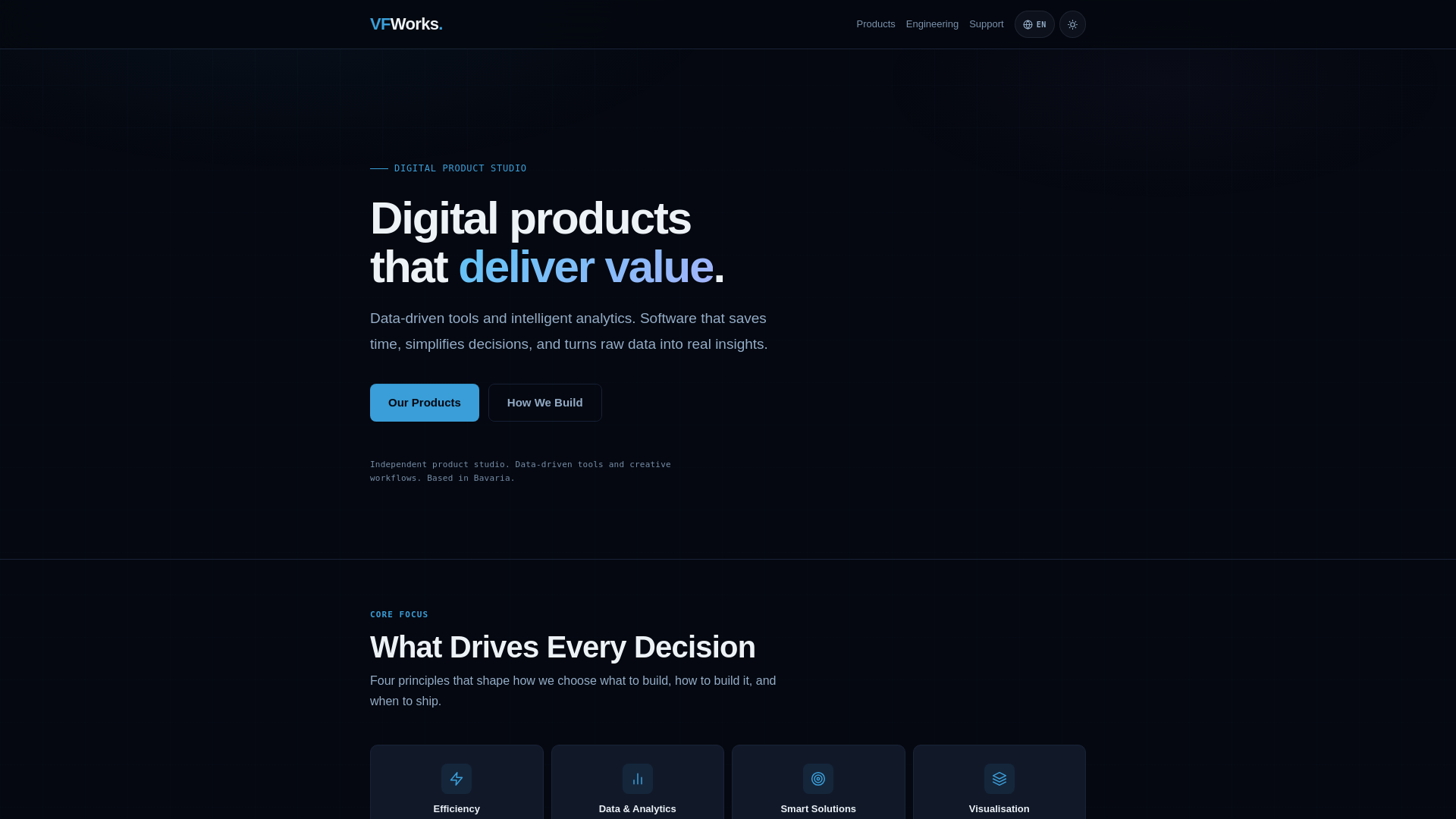 website screenshot of https://vfworks.co.za/