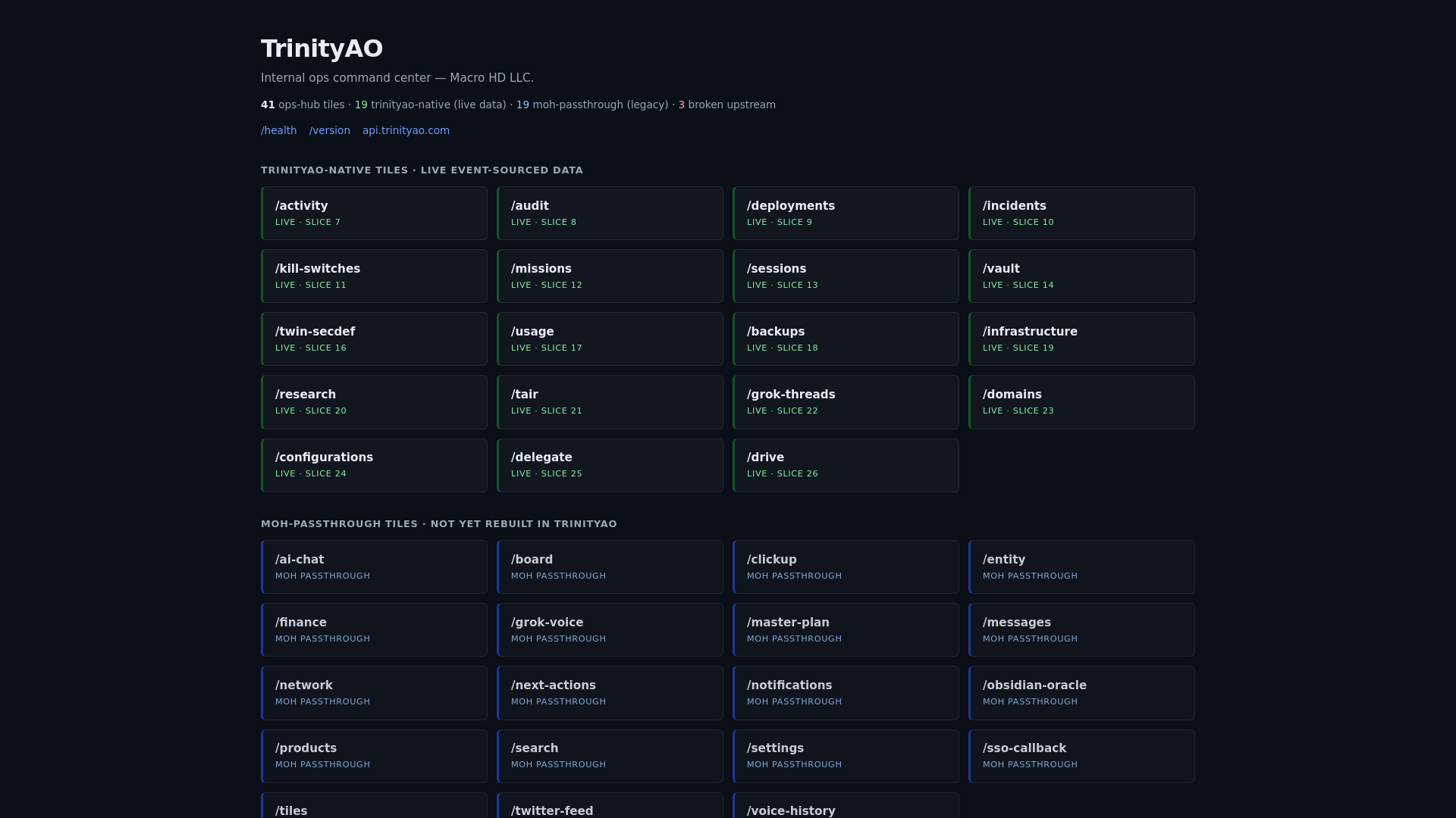 website screenshot of https://trinityao.pages.dev/