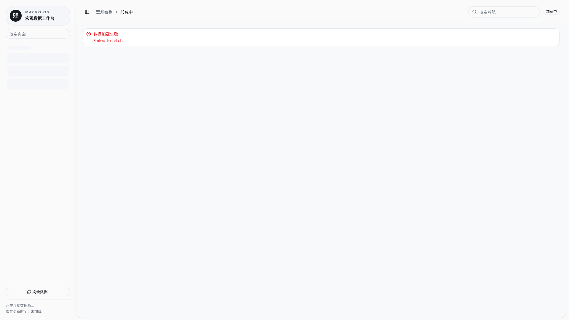 website screenshot of https://macro-dashboard-20260324.pages.dev/