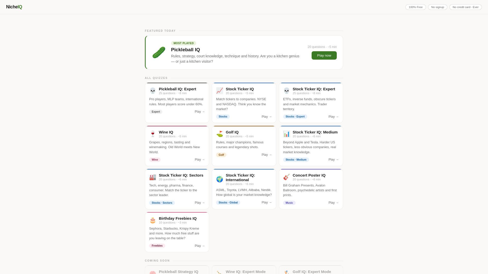 website screenshot of https://nicheiqquiz.com/