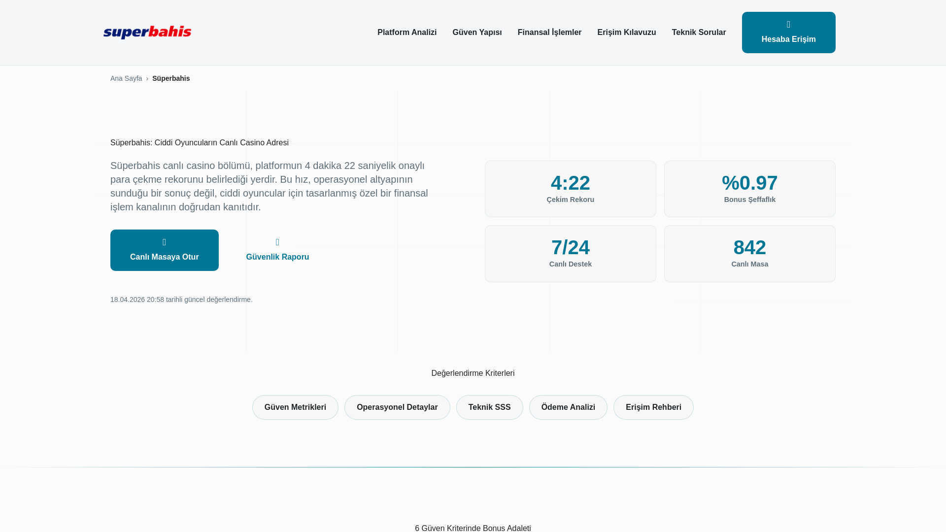 website screenshot of https://superbahisii.pages.dev/