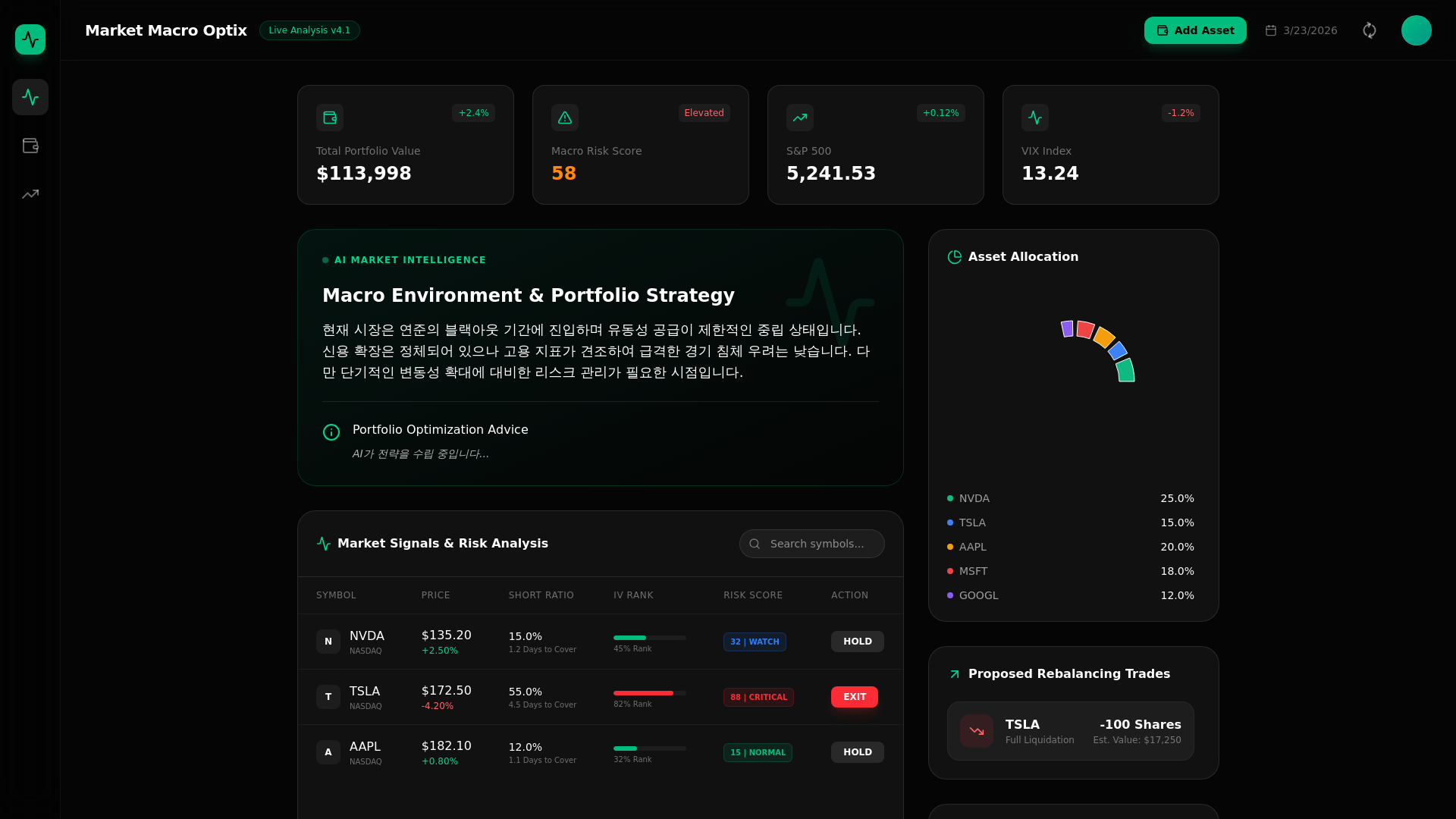 website screenshot of https://market-macro-optix.pages.dev/