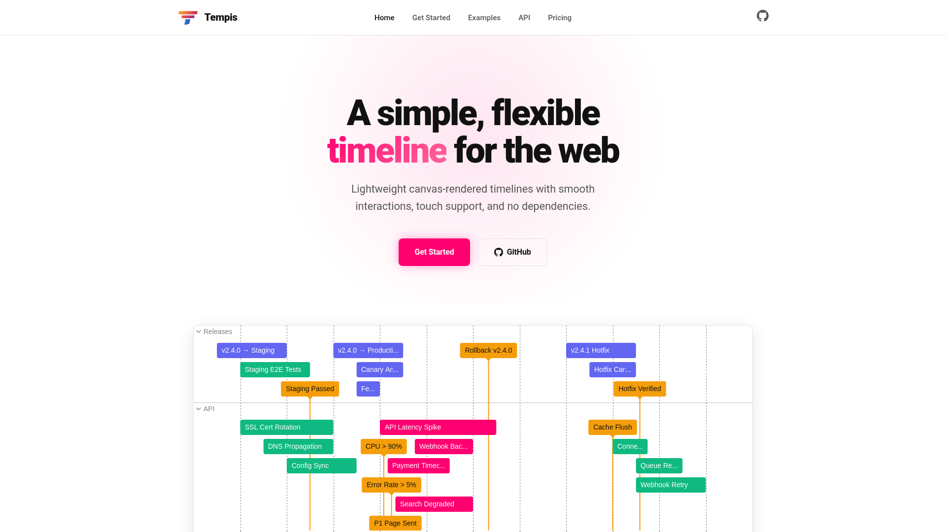 website screenshot of https://tempis.dev/