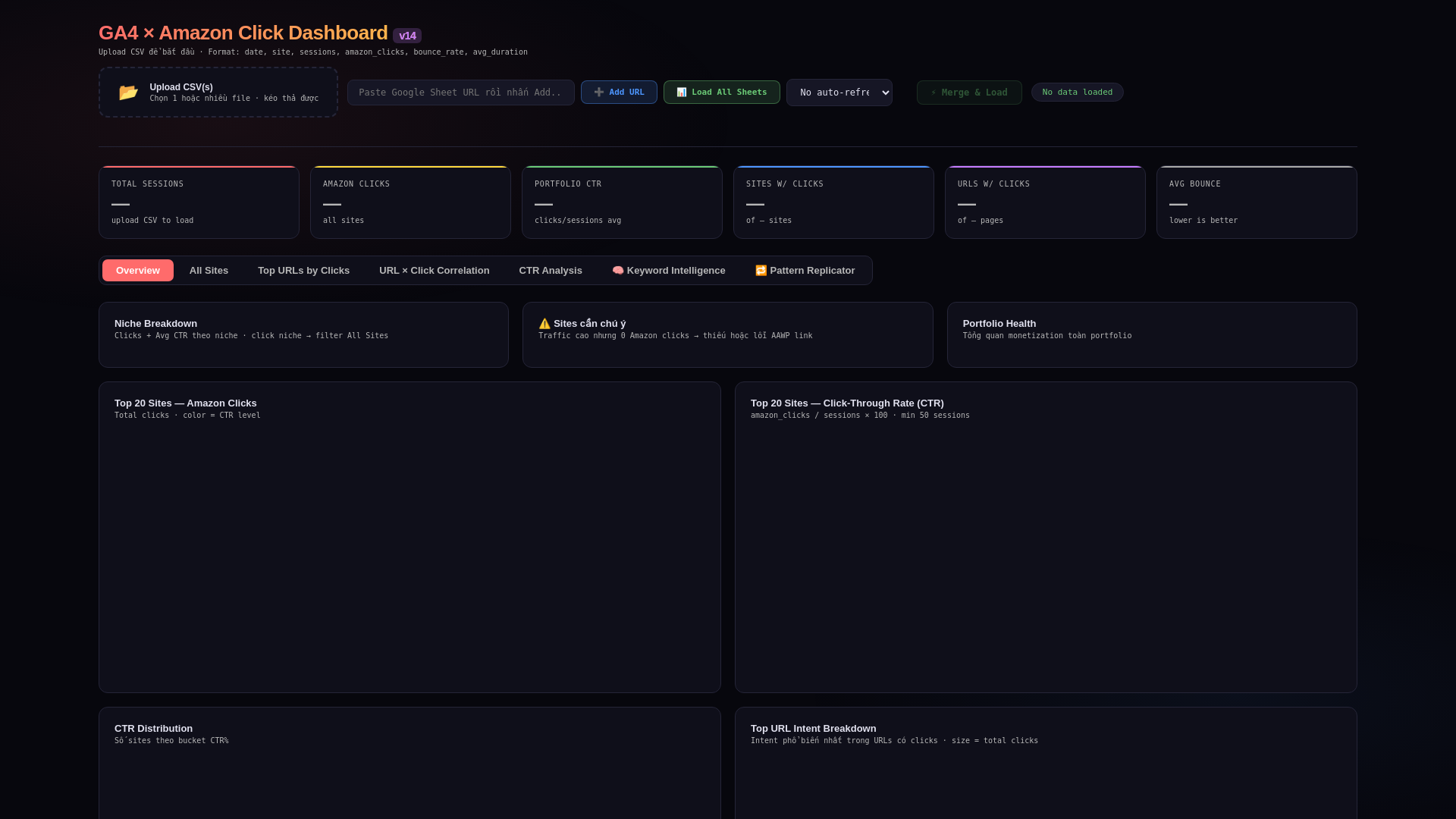 website screenshot of https://ga4-analytics-dashboardv1.pages.dev/