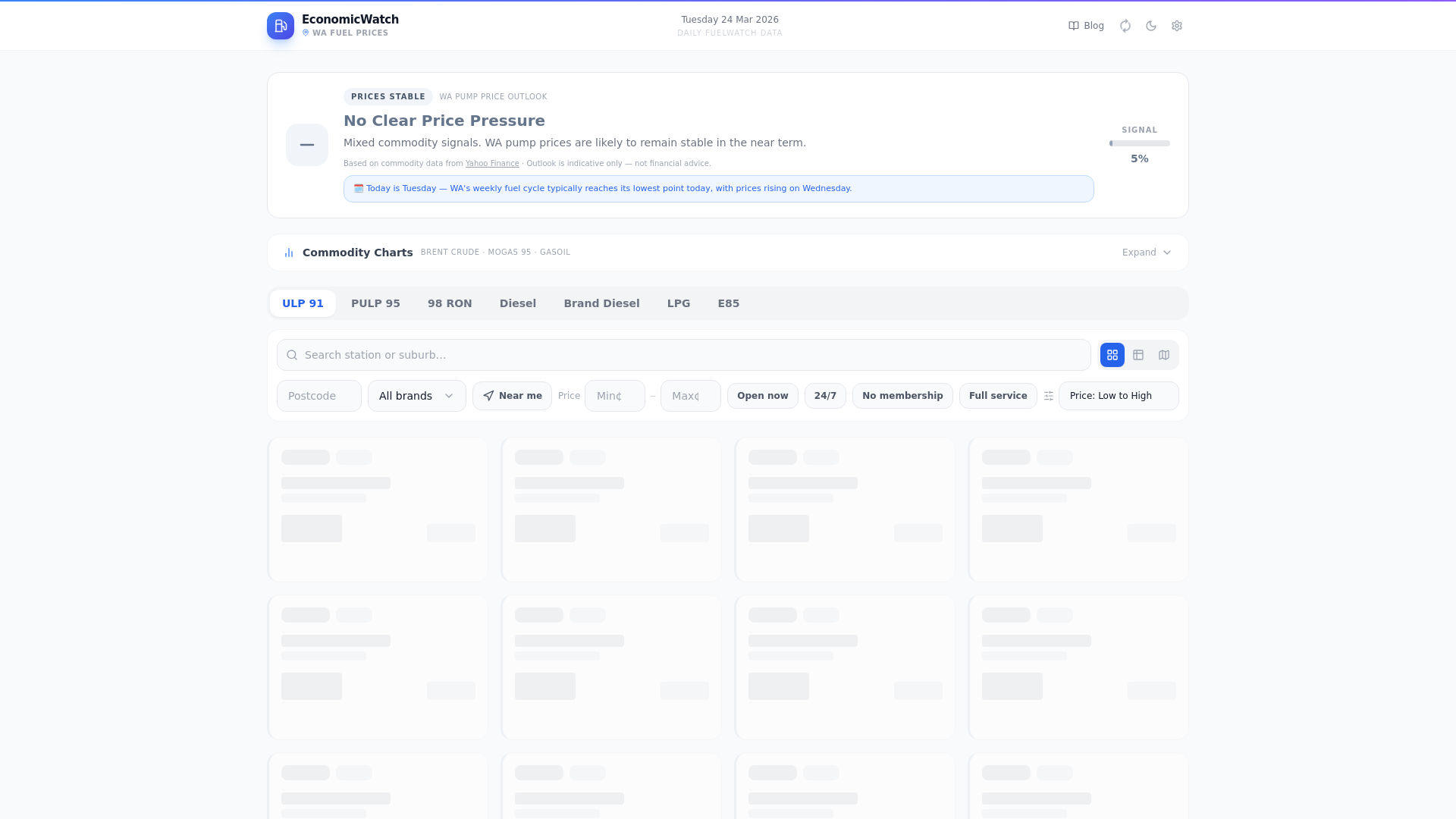 website screenshot of https://economicwatch.pages.dev/