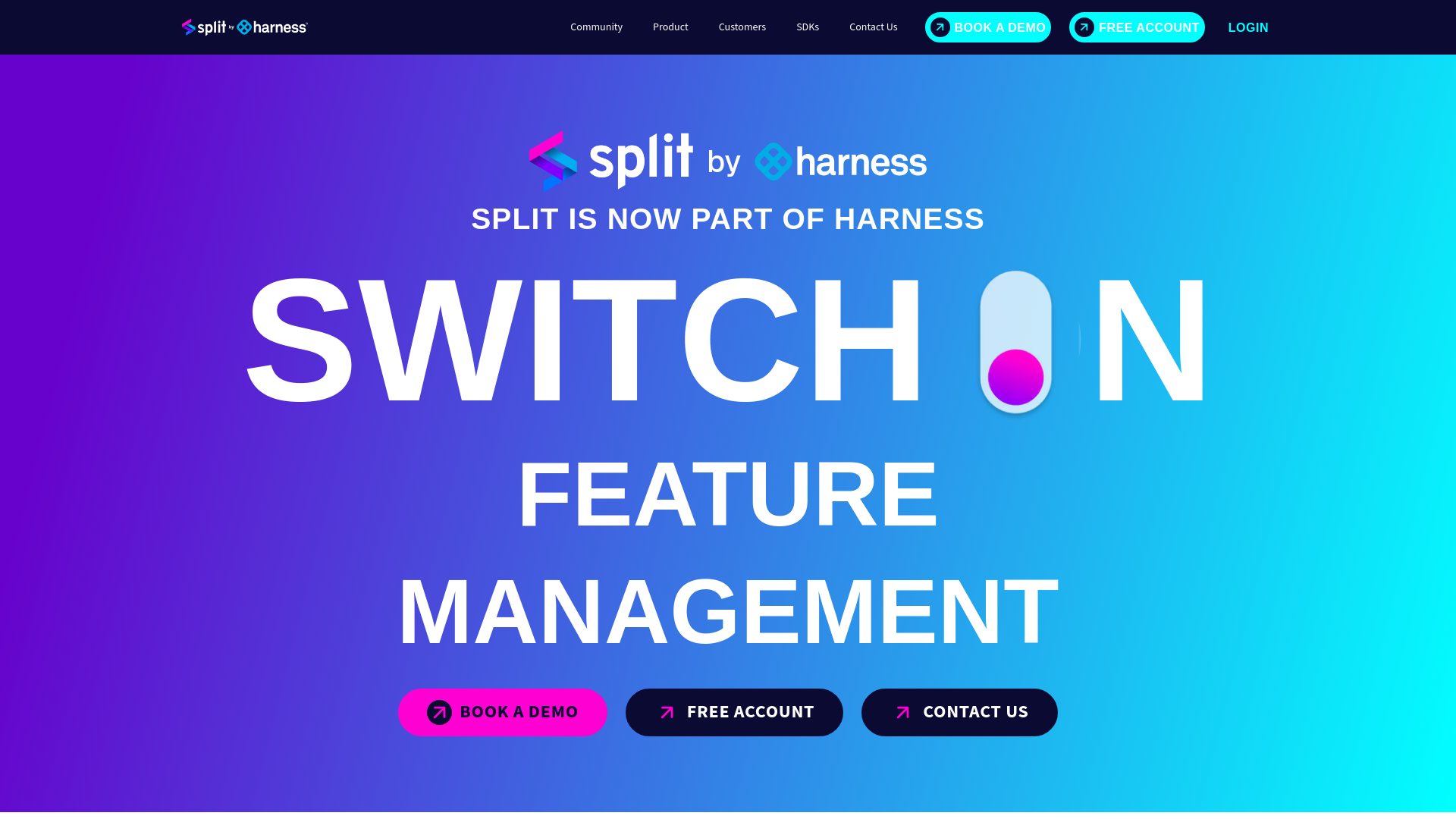 website screenshot of https://split.io