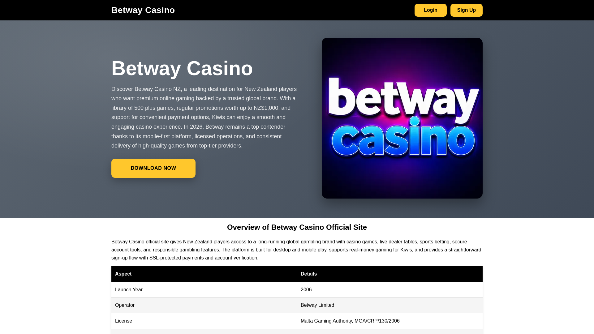 website screenshot of https://betwaycasinosnz.com/