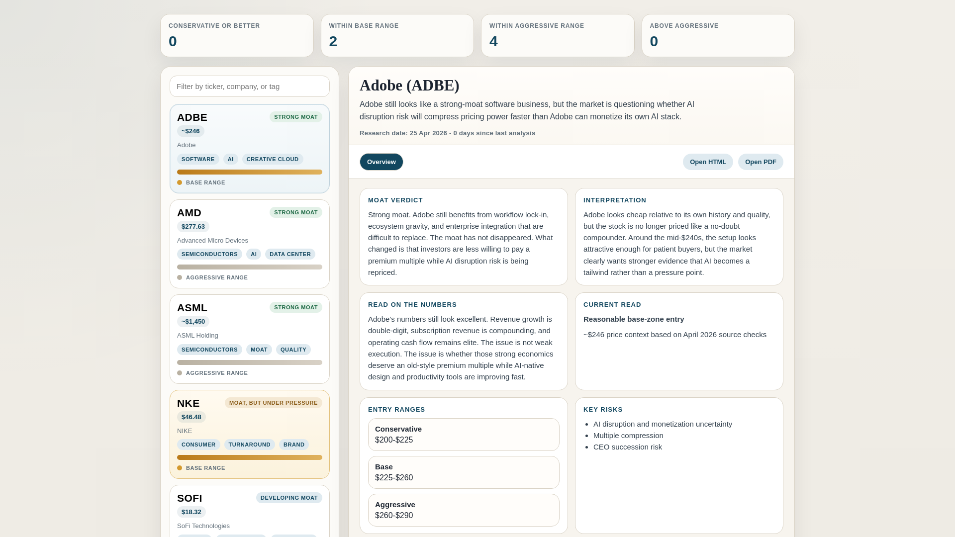 website screenshot of https://stock-dashboard-8uq.pages.dev/