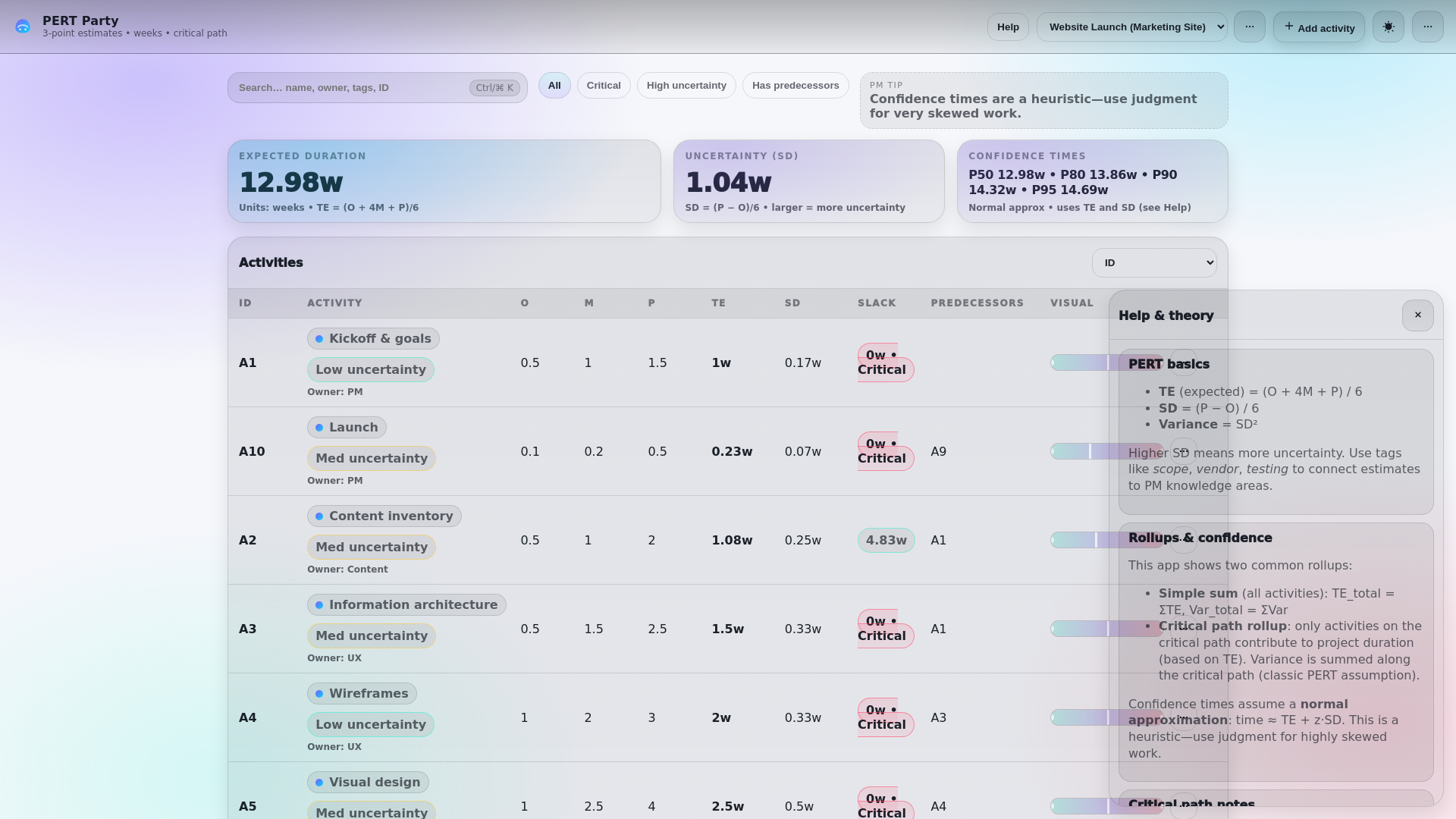 website screenshot of https://pert-party.pages.dev/