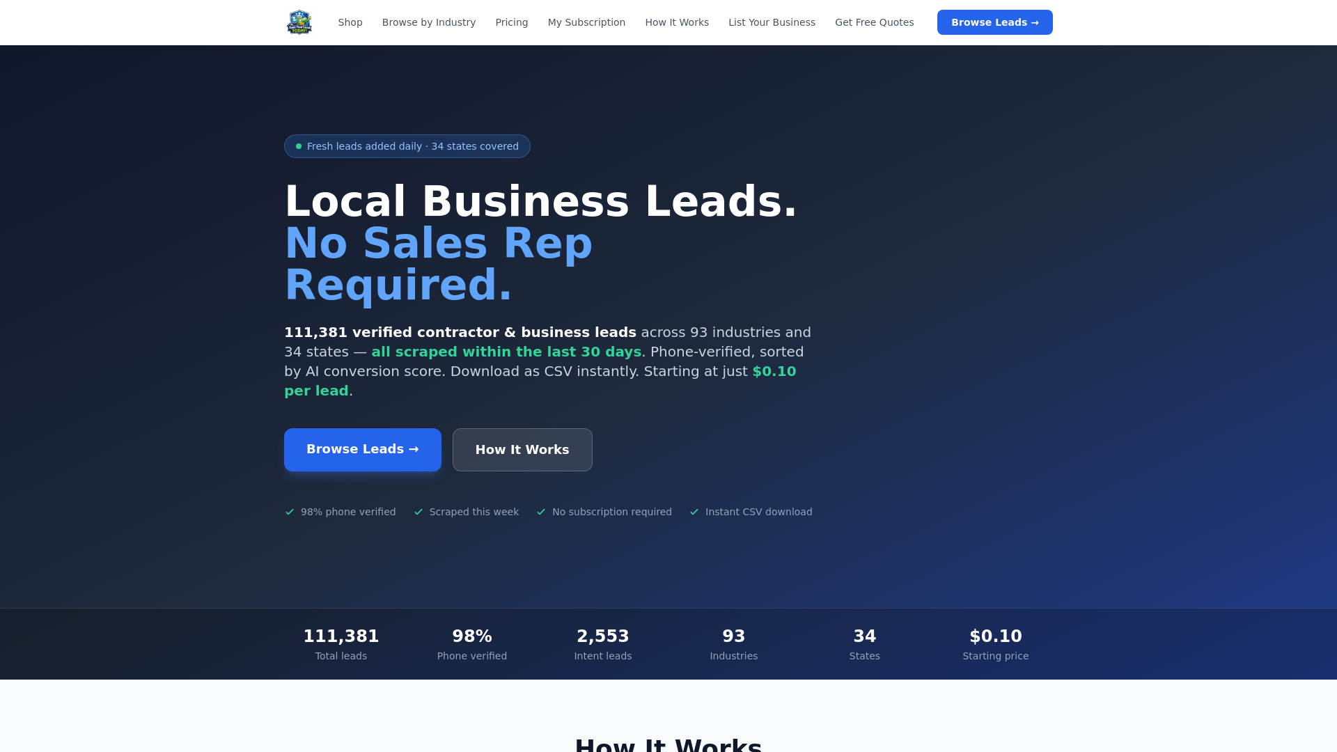 website screenshot of https://takeyourleadtoday.com/