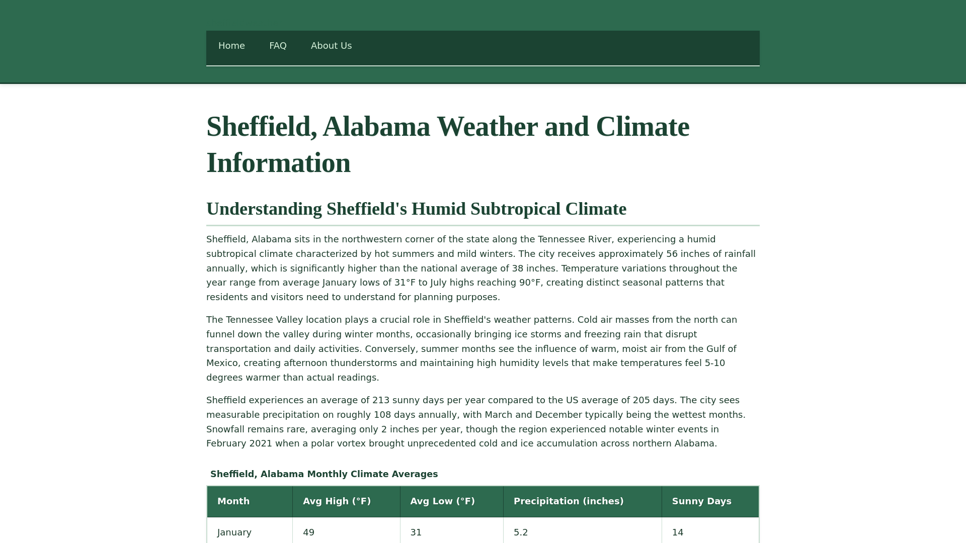 website screenshot of https://sheffieldweather-xyz.pages.dev/