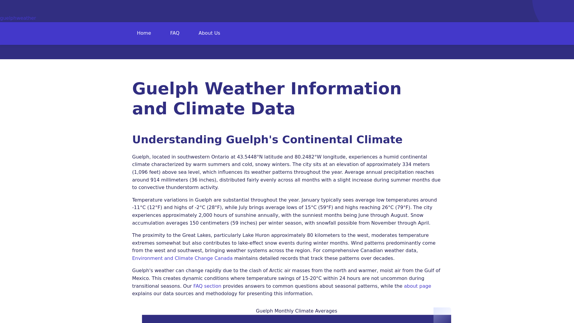 website screenshot of https://guelphweather-xyz.pages.dev/