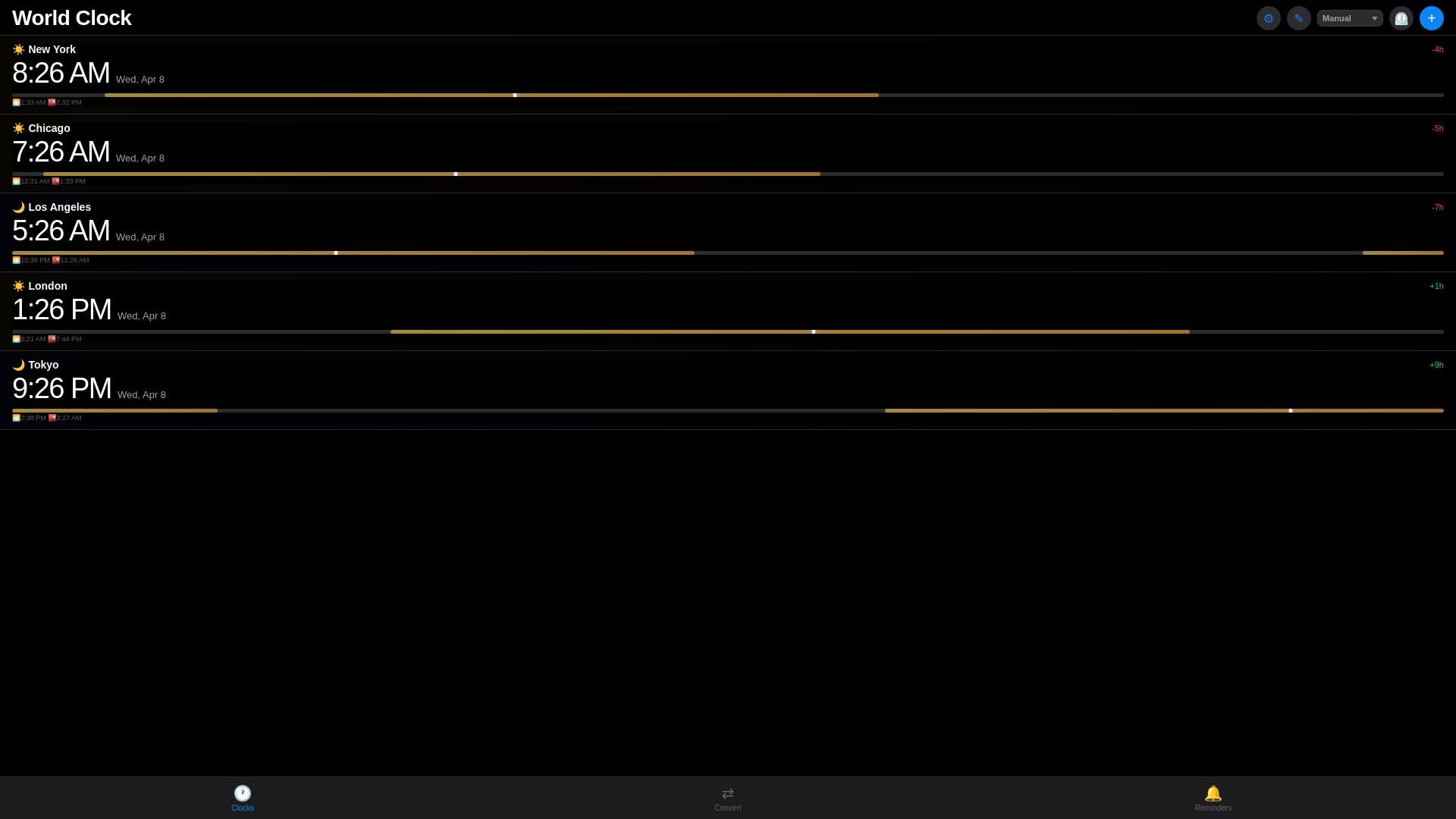 website screenshot of https://world-clock-3da.pages.dev/