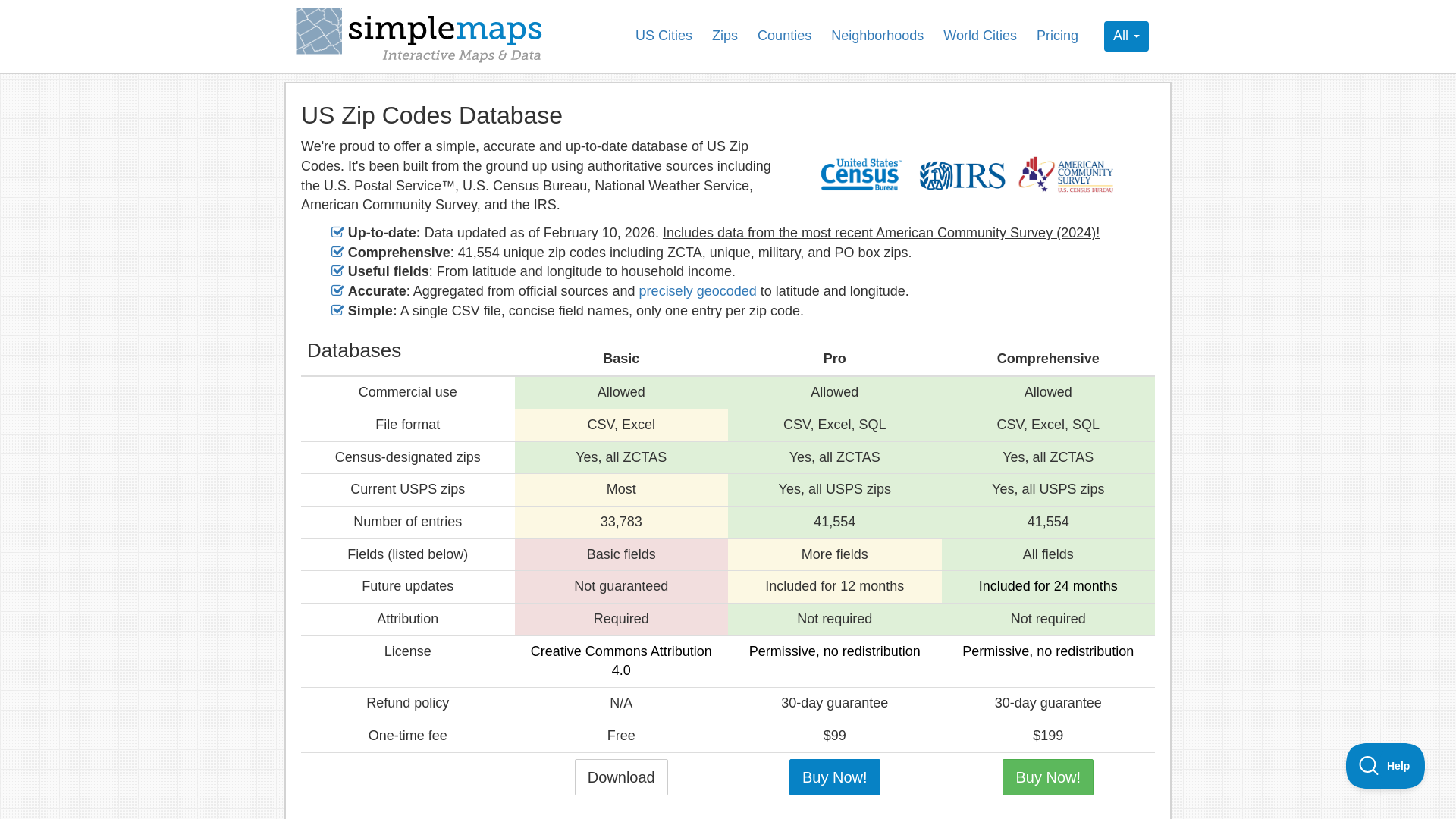 website screenshot of https://simplemaps.com/data/us-zips