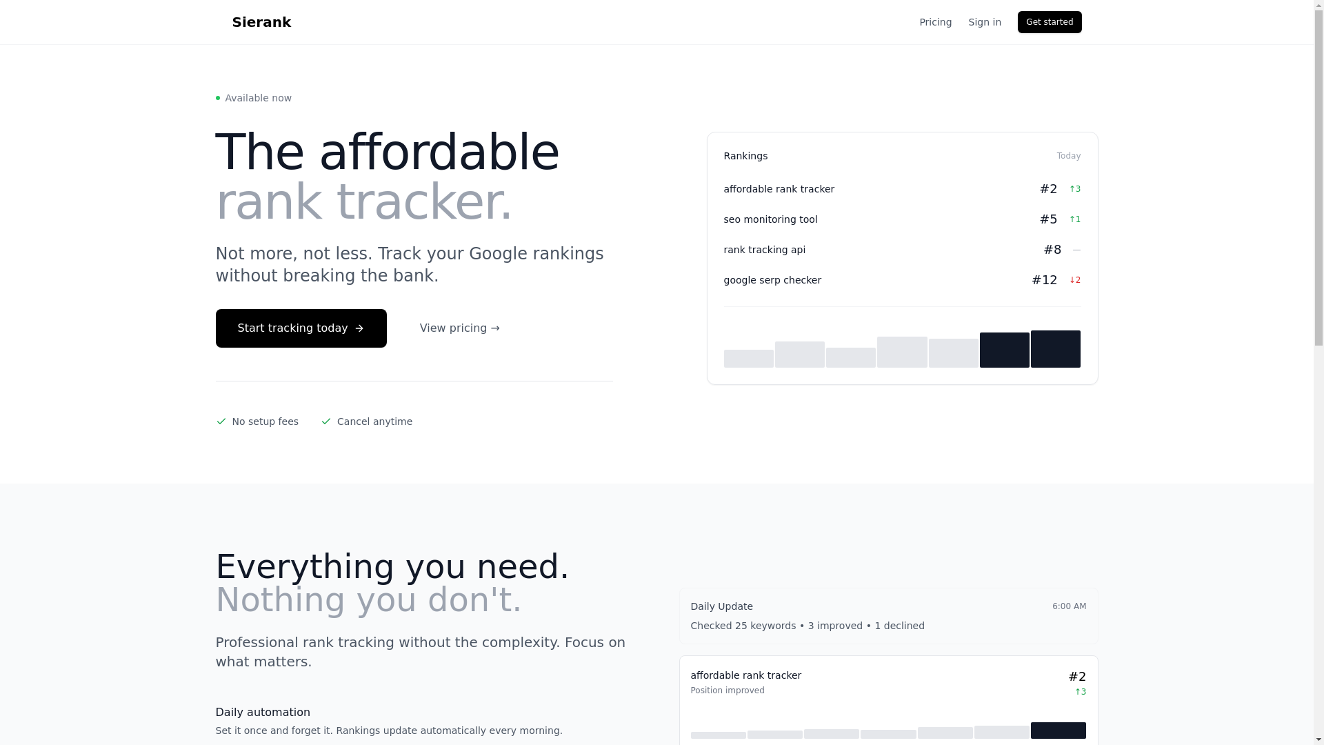 website screenshot of https://sierank.com/