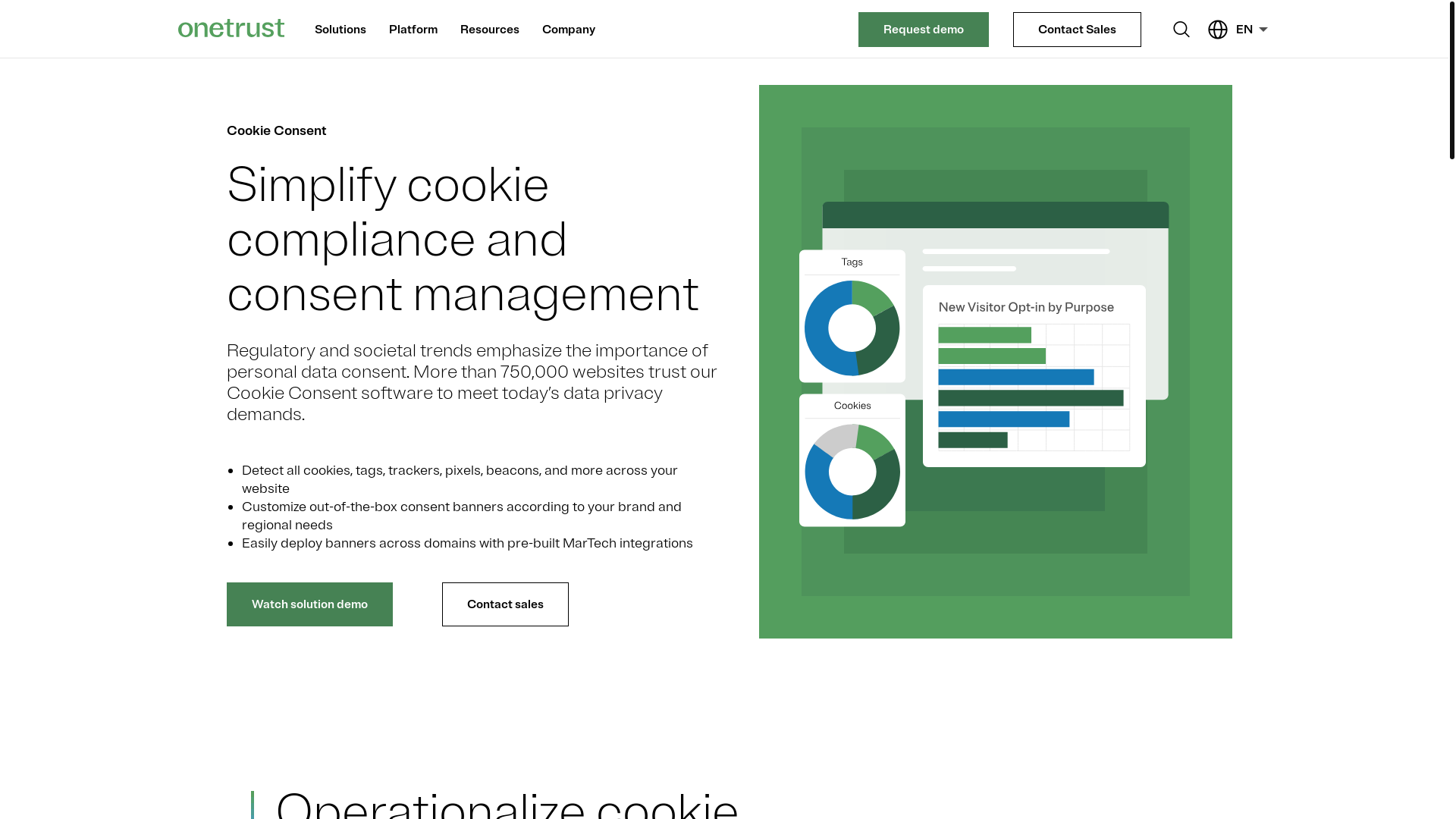 website screenshot of https://cookielaw.org