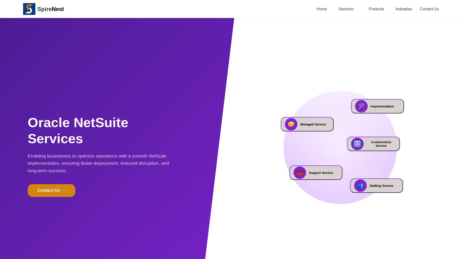 website screenshot of https://spire-nest-main.pages.dev/