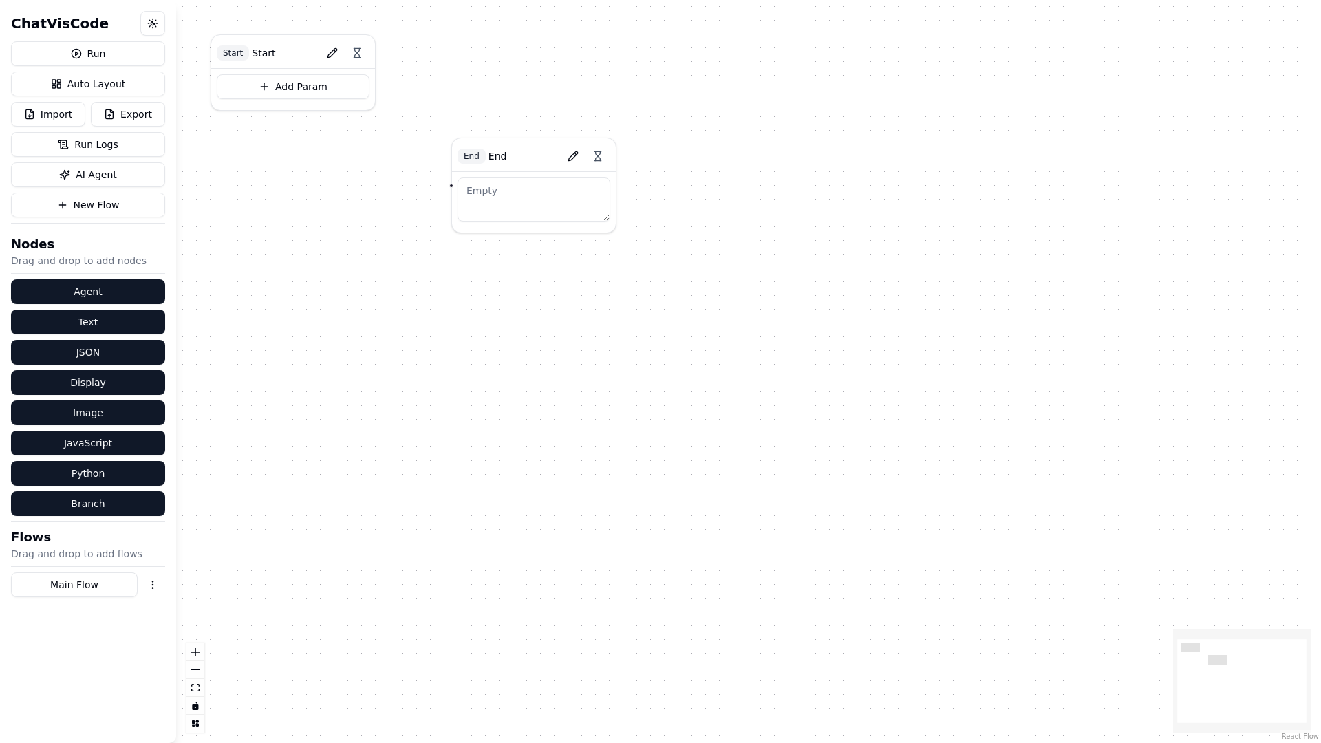 website screenshot of https://chatviscode.pages.dev/