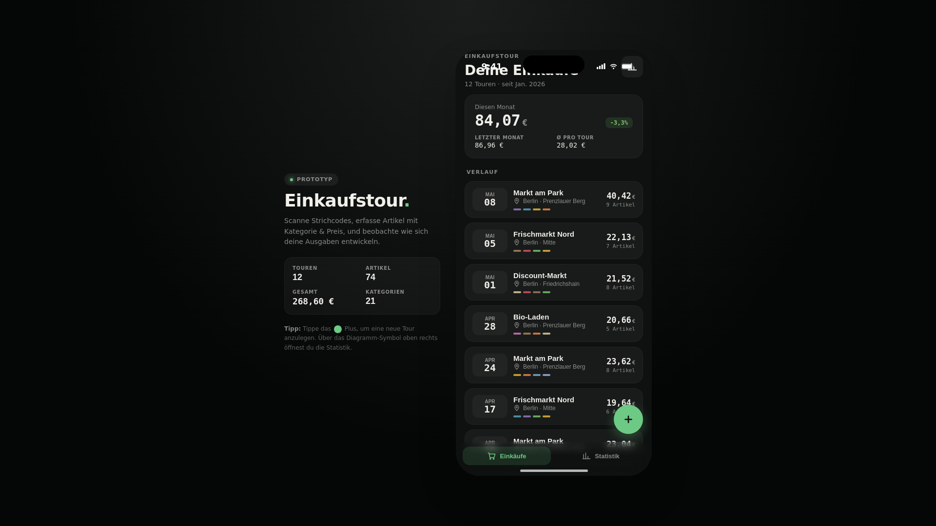 website screenshot of https://xn--einkaufberblick-5vb.de/
