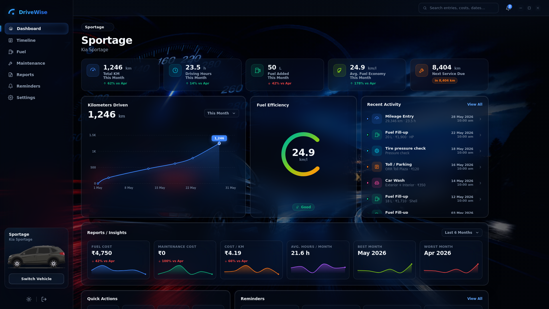 website screenshot of https://drivewise-car2.pages.dev/