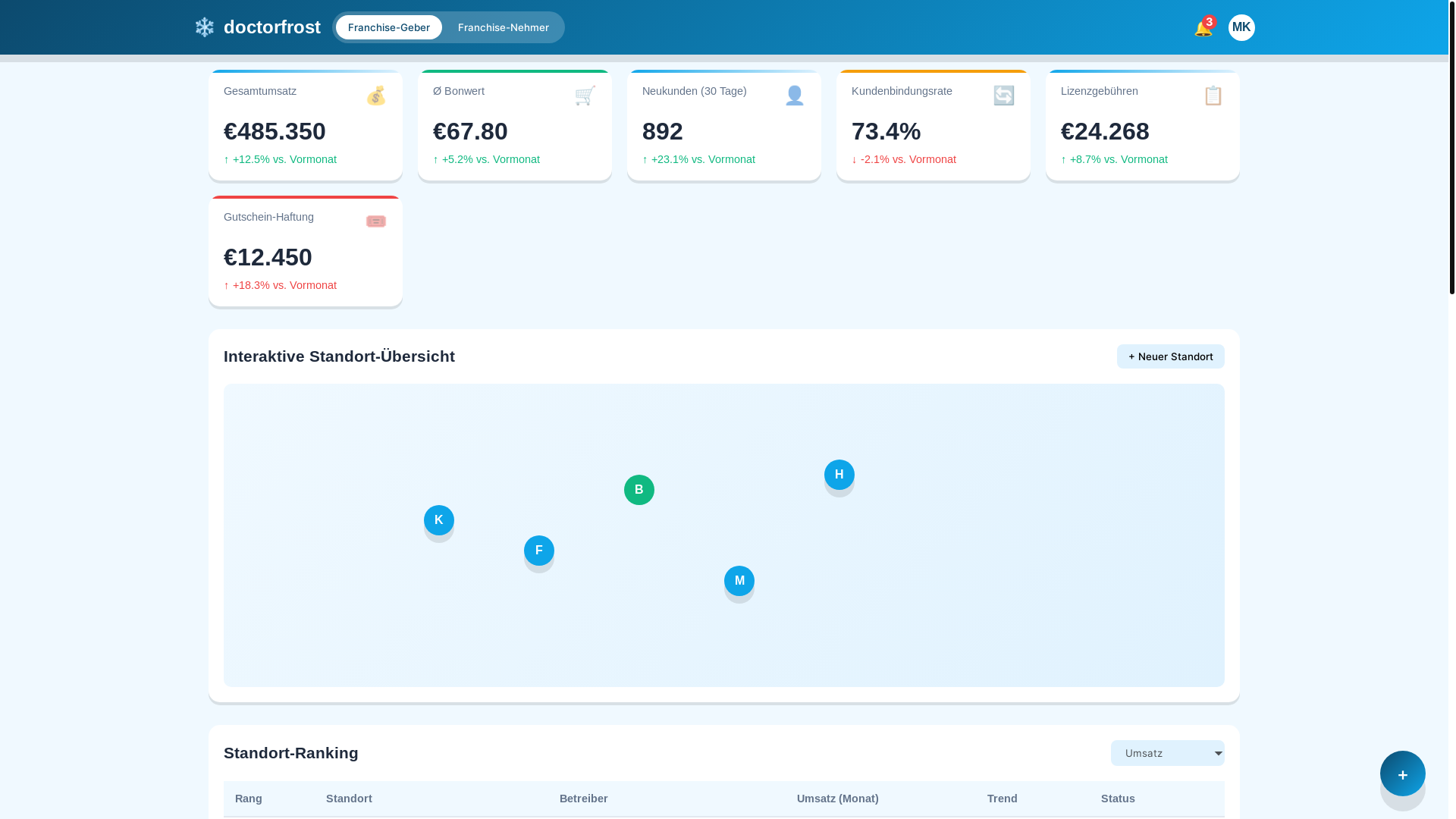 website screenshot of https://123dashboard.de/