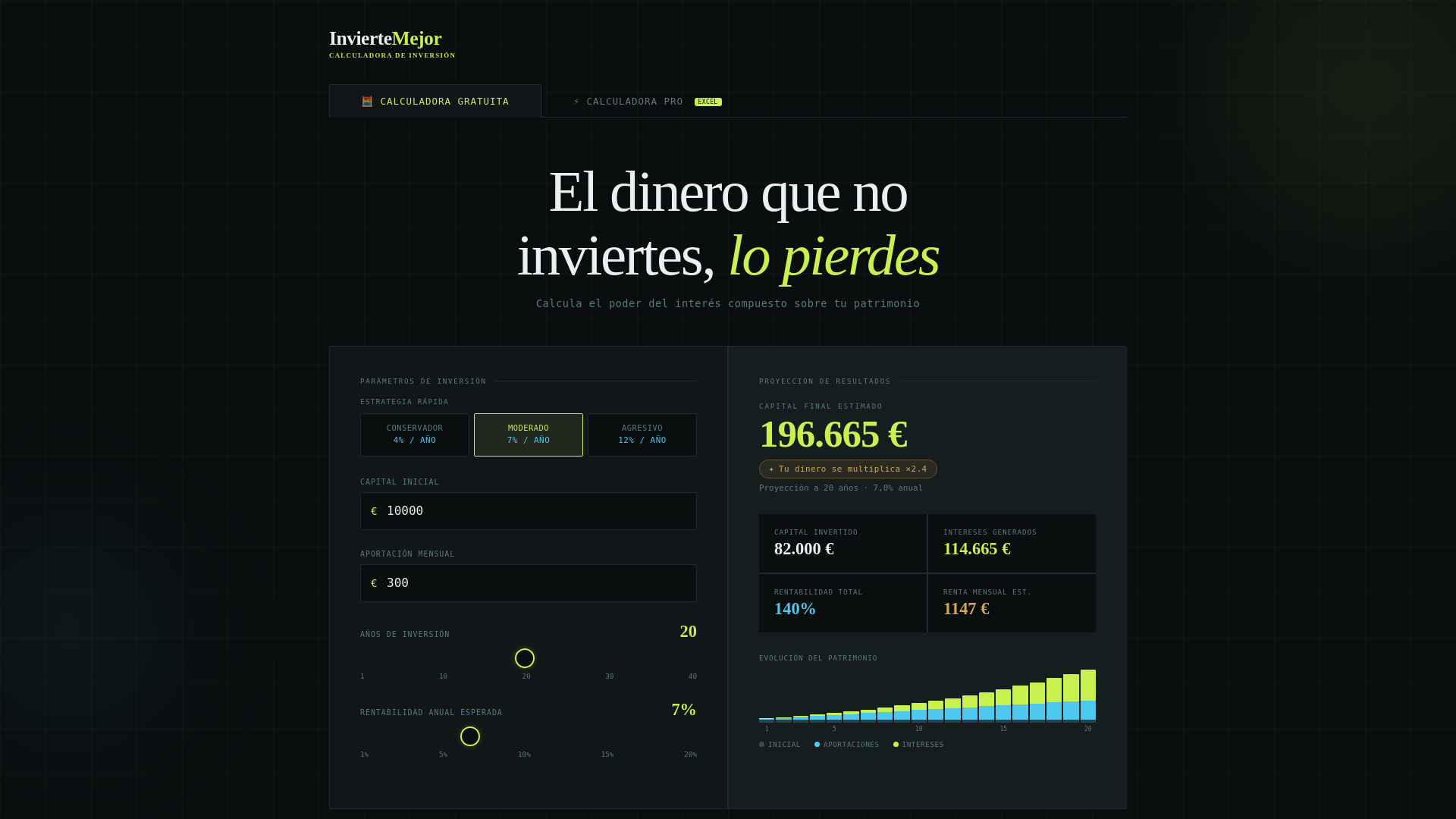 website screenshot of https://inviertemejor.es