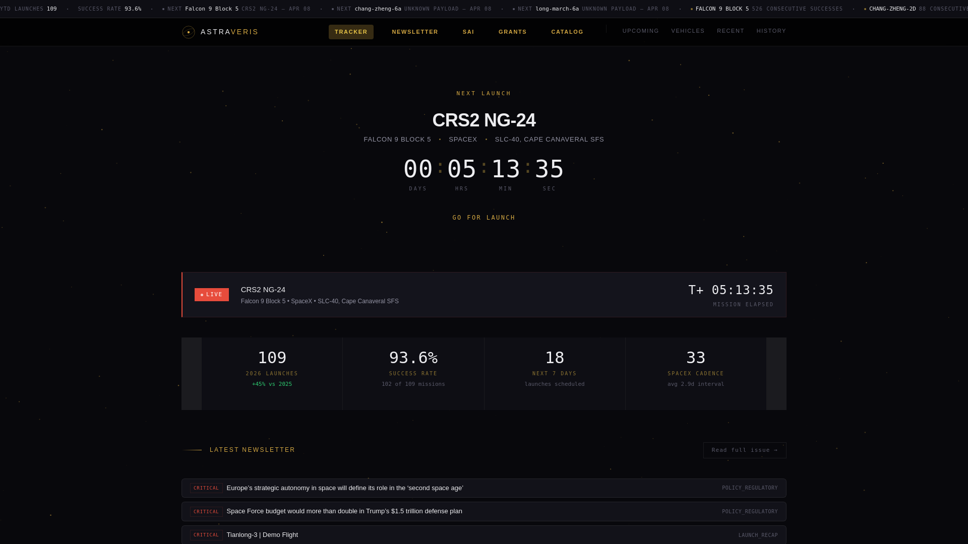 website screenshot of https://astraveris-tracker.pages.dev/