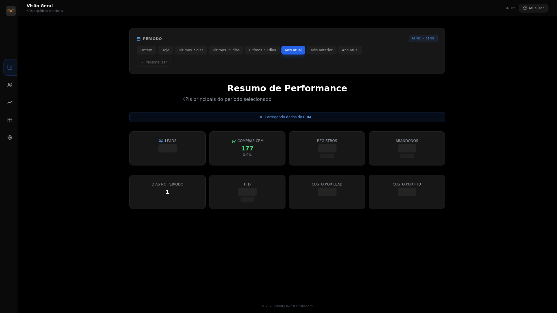 website screenshot of https://infinityinvest.pages.dev/