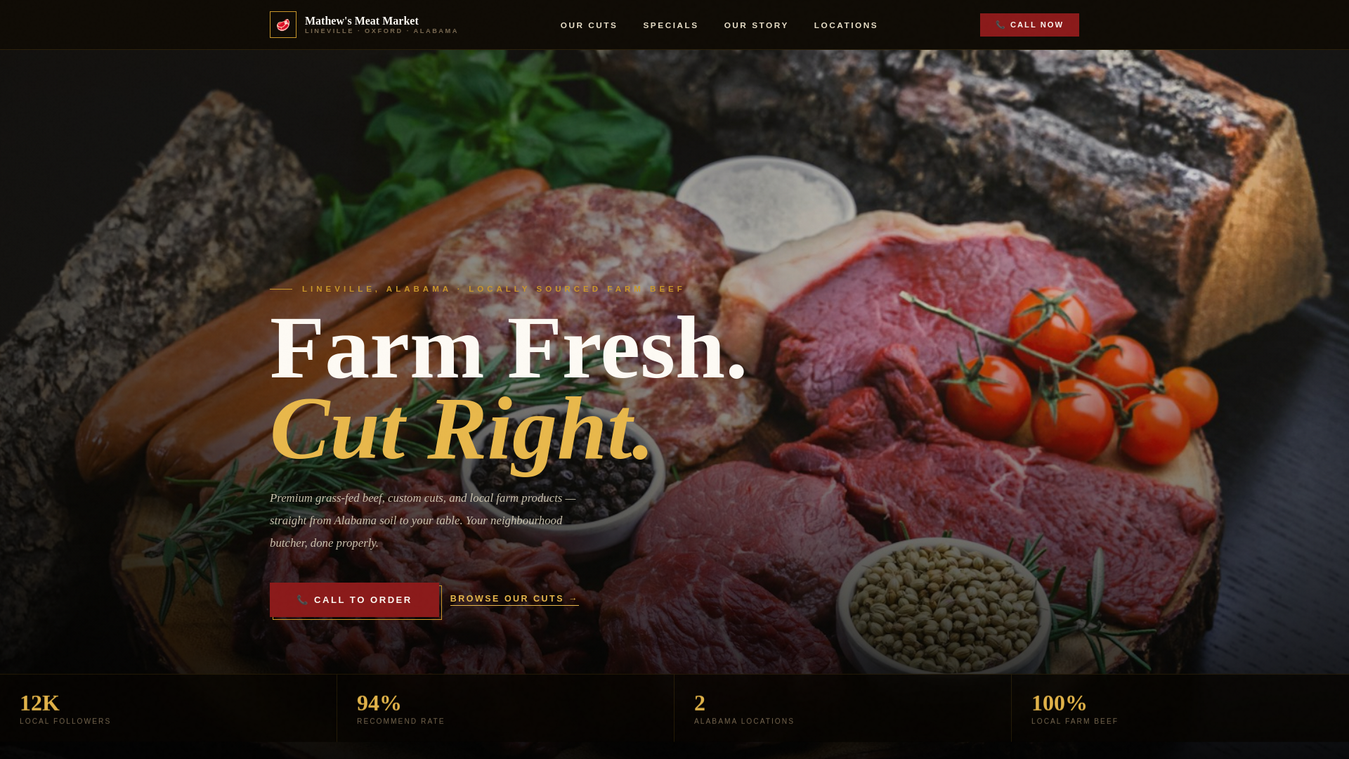 website screenshot of https://mathews-meat-market.pages.dev/