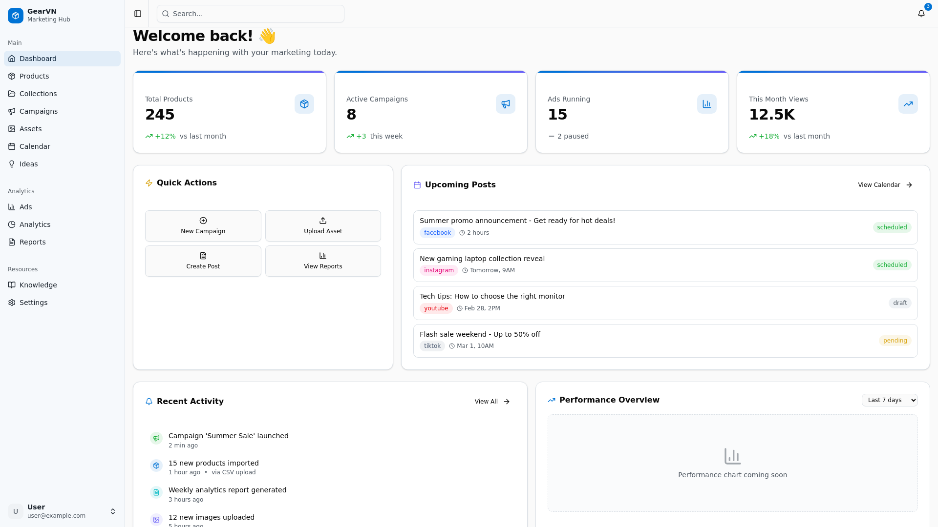 website screenshot of https://gvn-marketing-all-in-one.pages.dev/