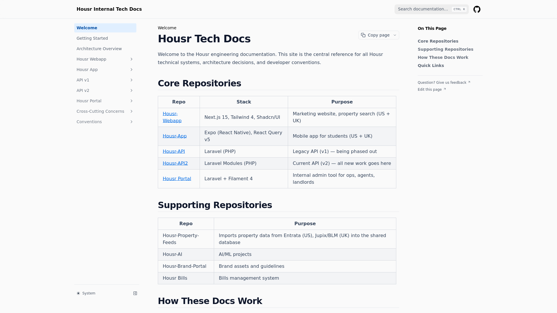 website screenshot of https://housr-tech-docs.pages.dev/