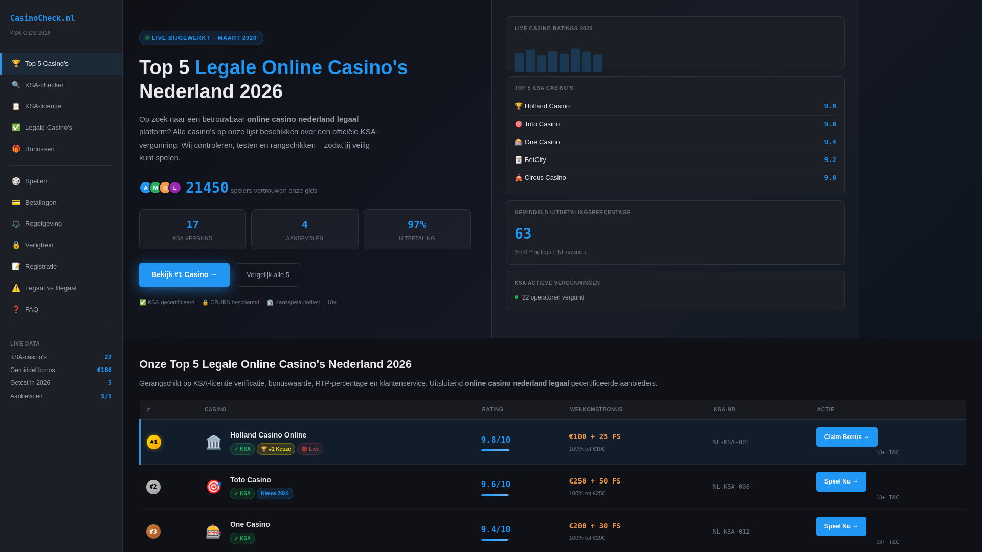 website screenshot of https://supportdeschelft-nl.pages.dev/