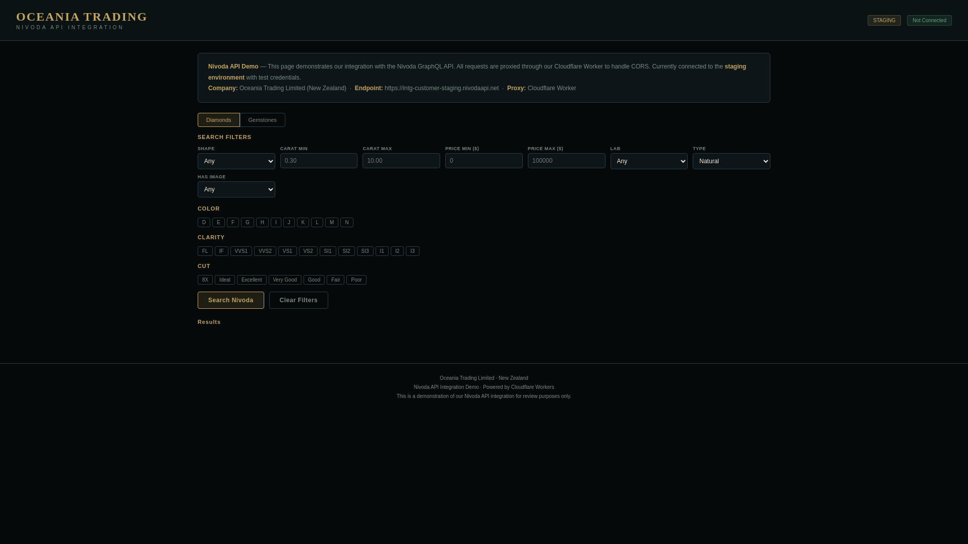 website screenshot of https://nivoda-demo.pages.dev/