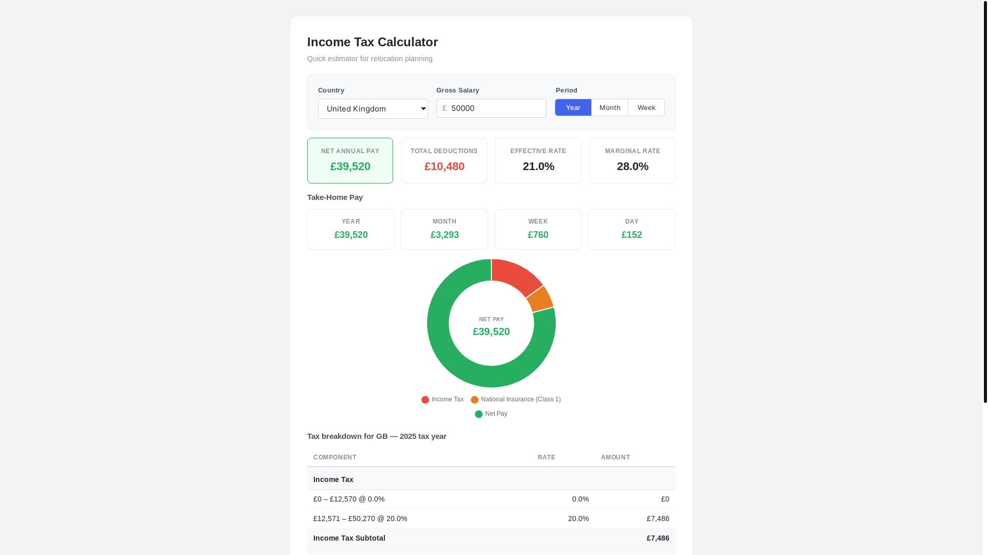 website screenshot of https://tax-calculator-ayi.pages.dev/