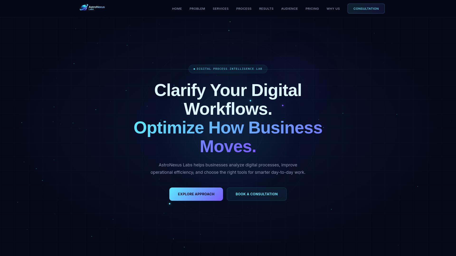 website screenshot of https://astronexuslabs.com/
