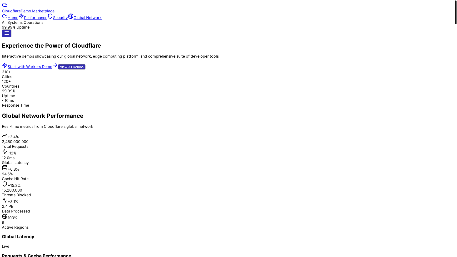 website screenshot of https://cloudflare-demo-marketplace.pages.dev/