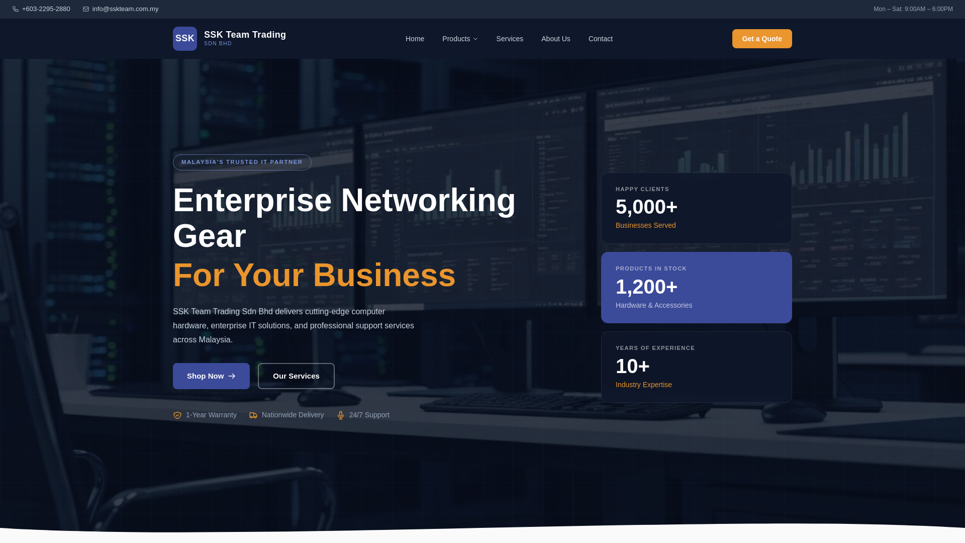 website screenshot of https://sskteamtrading.store/