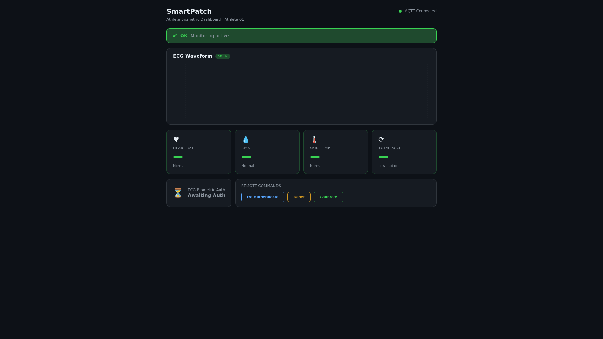 website screenshot of https://smartpatch-dashboard.pages.dev/