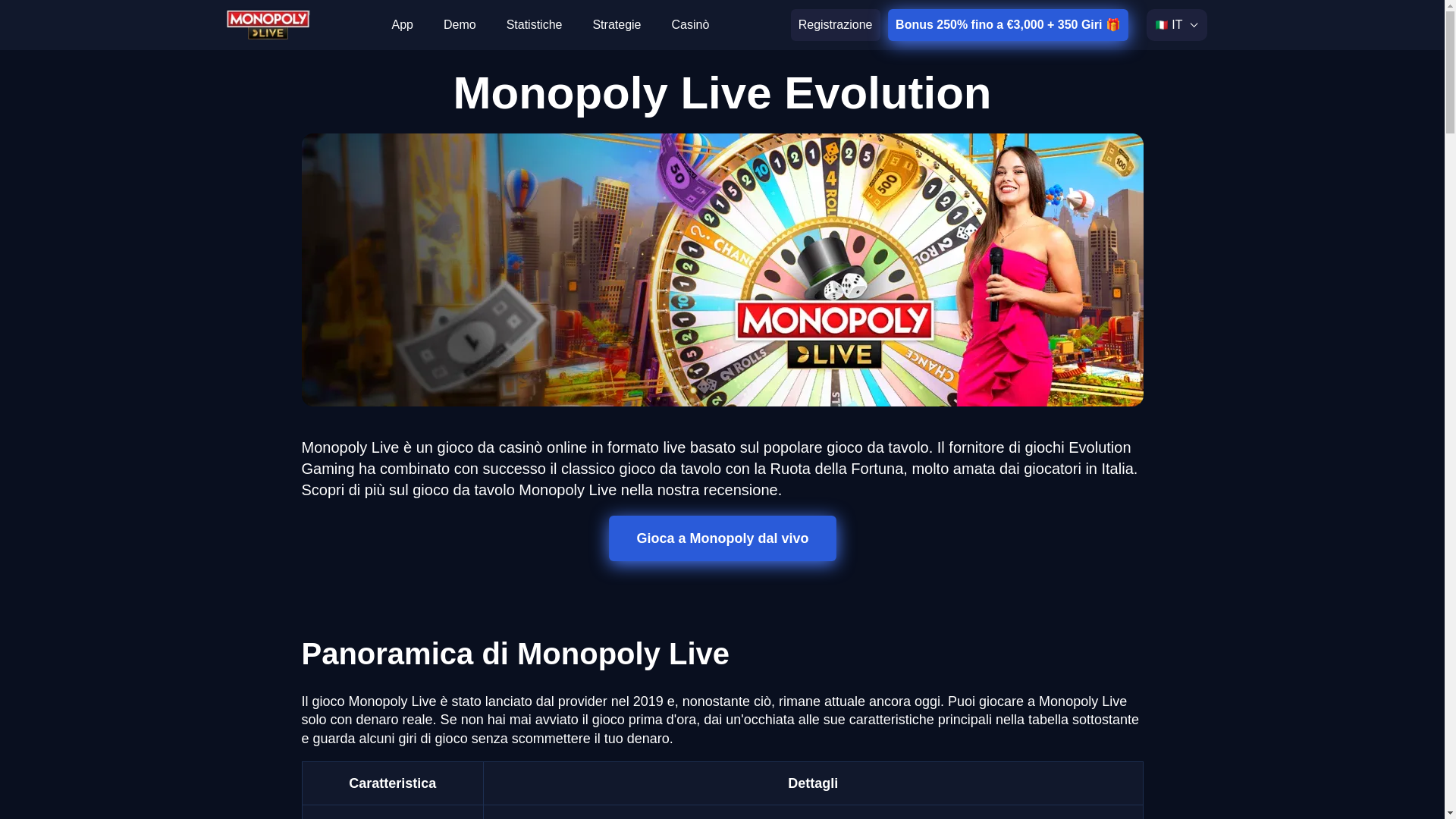 website screenshot of https://monopoly-live-it-743.pages.dev/