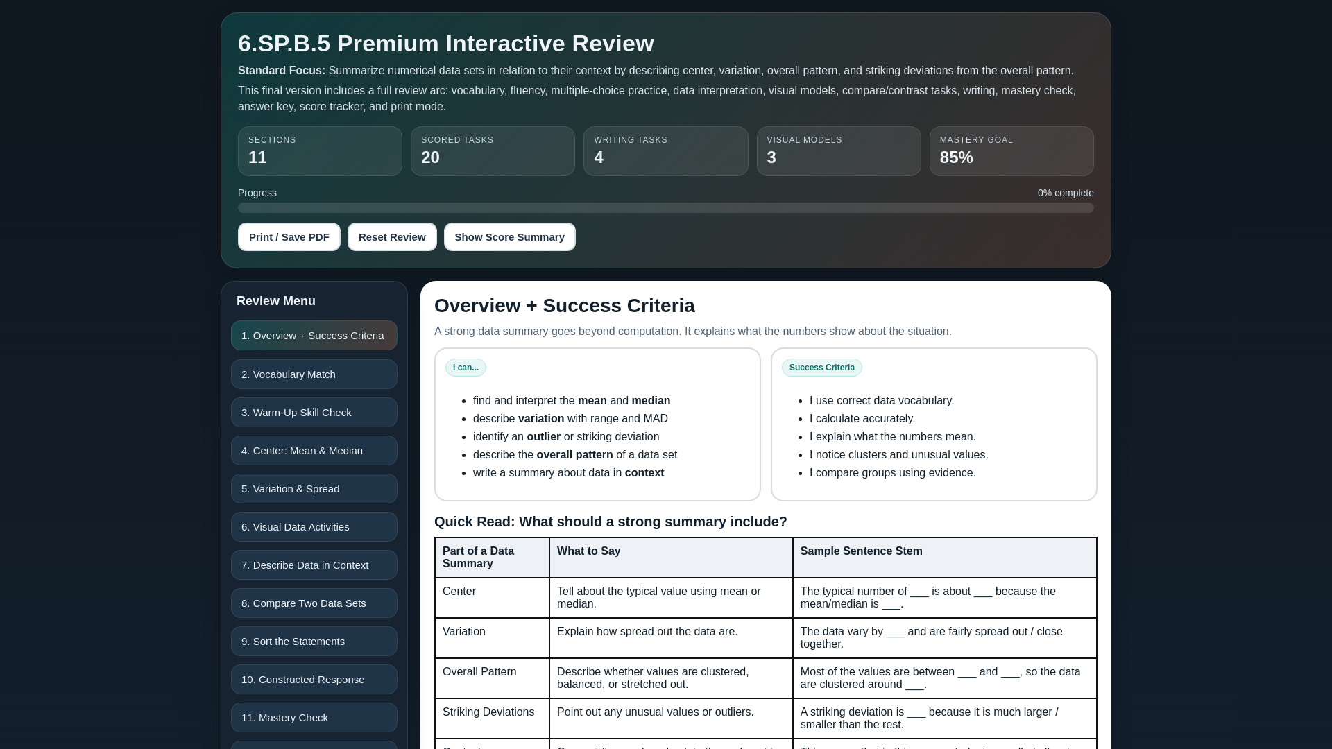 website screenshot of https://6-sp-b-5-interactive-review-html.pages.dev/