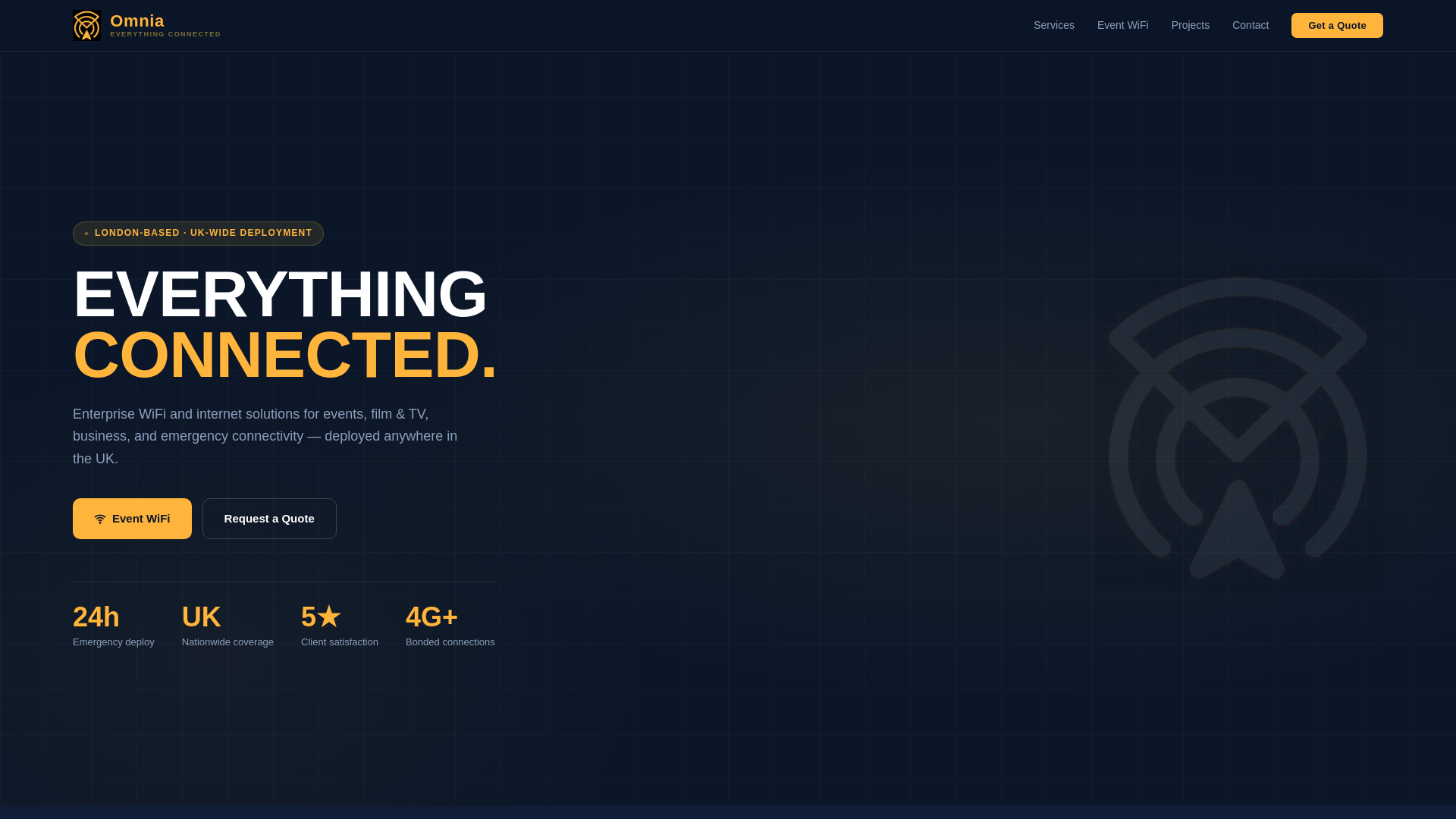 website screenshot of https://omnia-website.pages.dev/